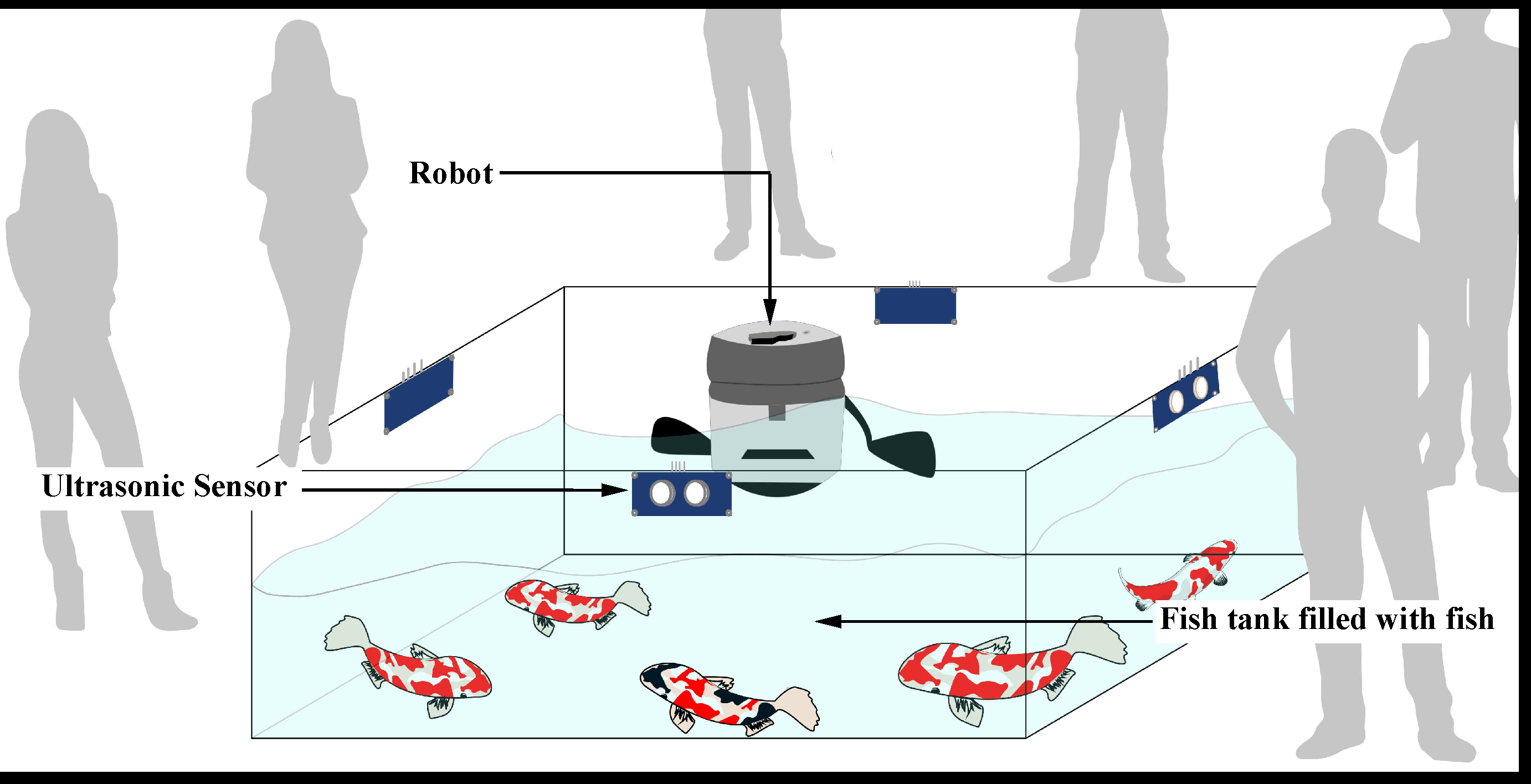Sensors 23 01550 g004 Sensors 23 01550 g004