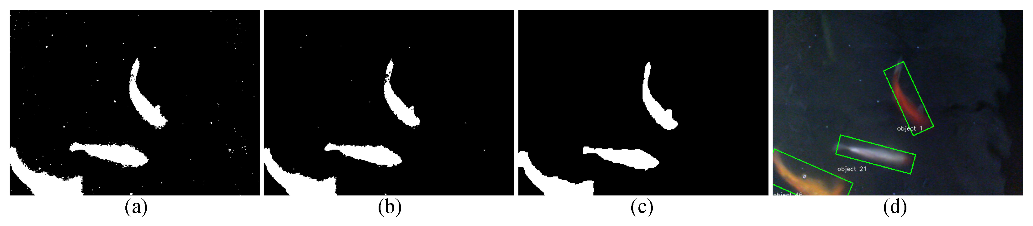 Sensors 23 01550 g006 Sensors 23 01550 g006