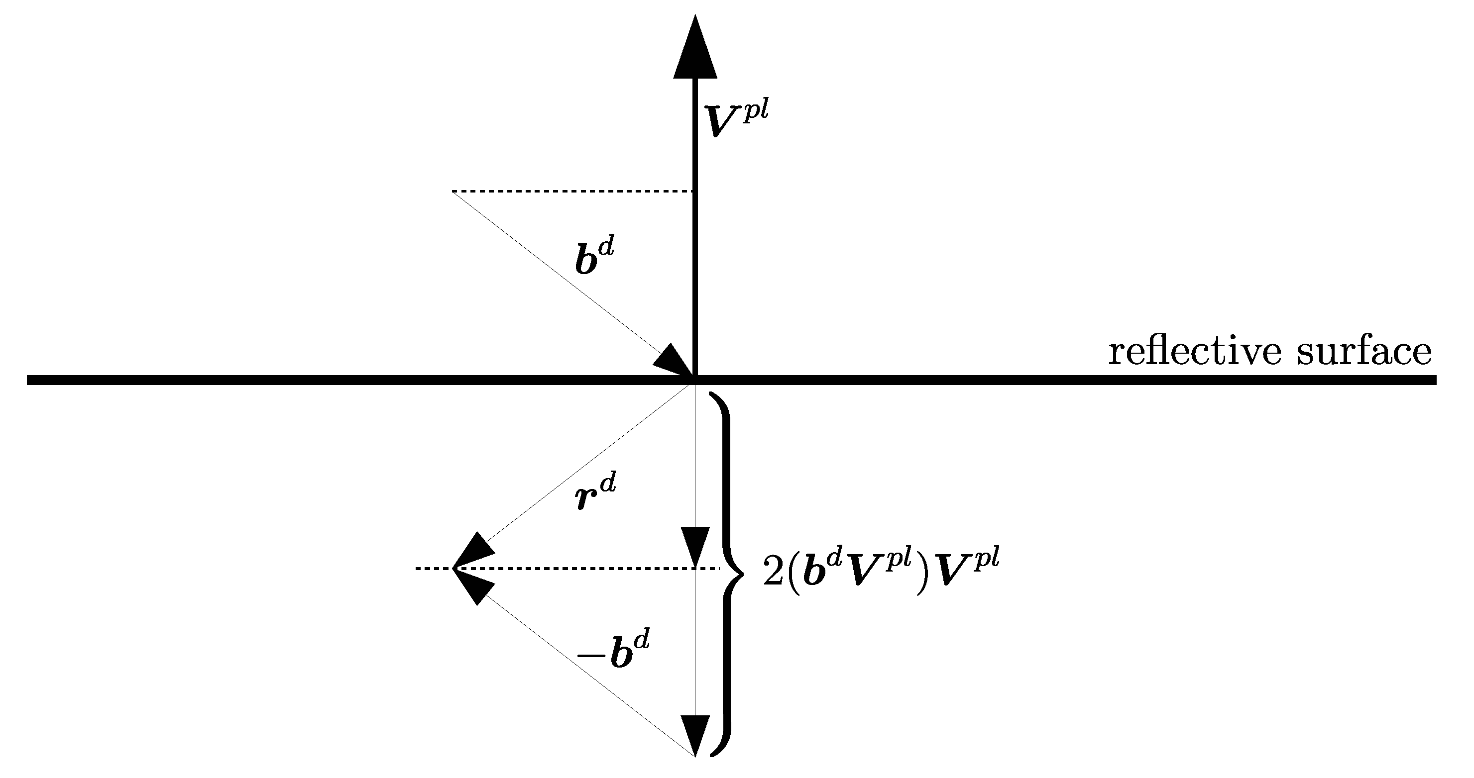 Sensors 23 01551 g002 Sensors 23 01551 g002