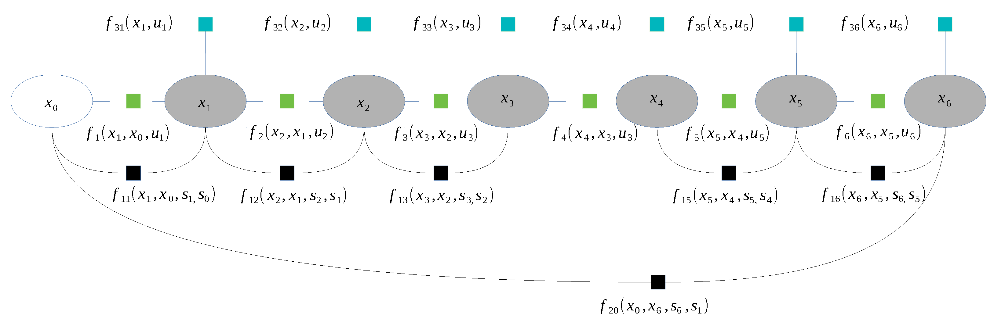 Sensors 23 01551 g013 Sensors 23 01551 g013