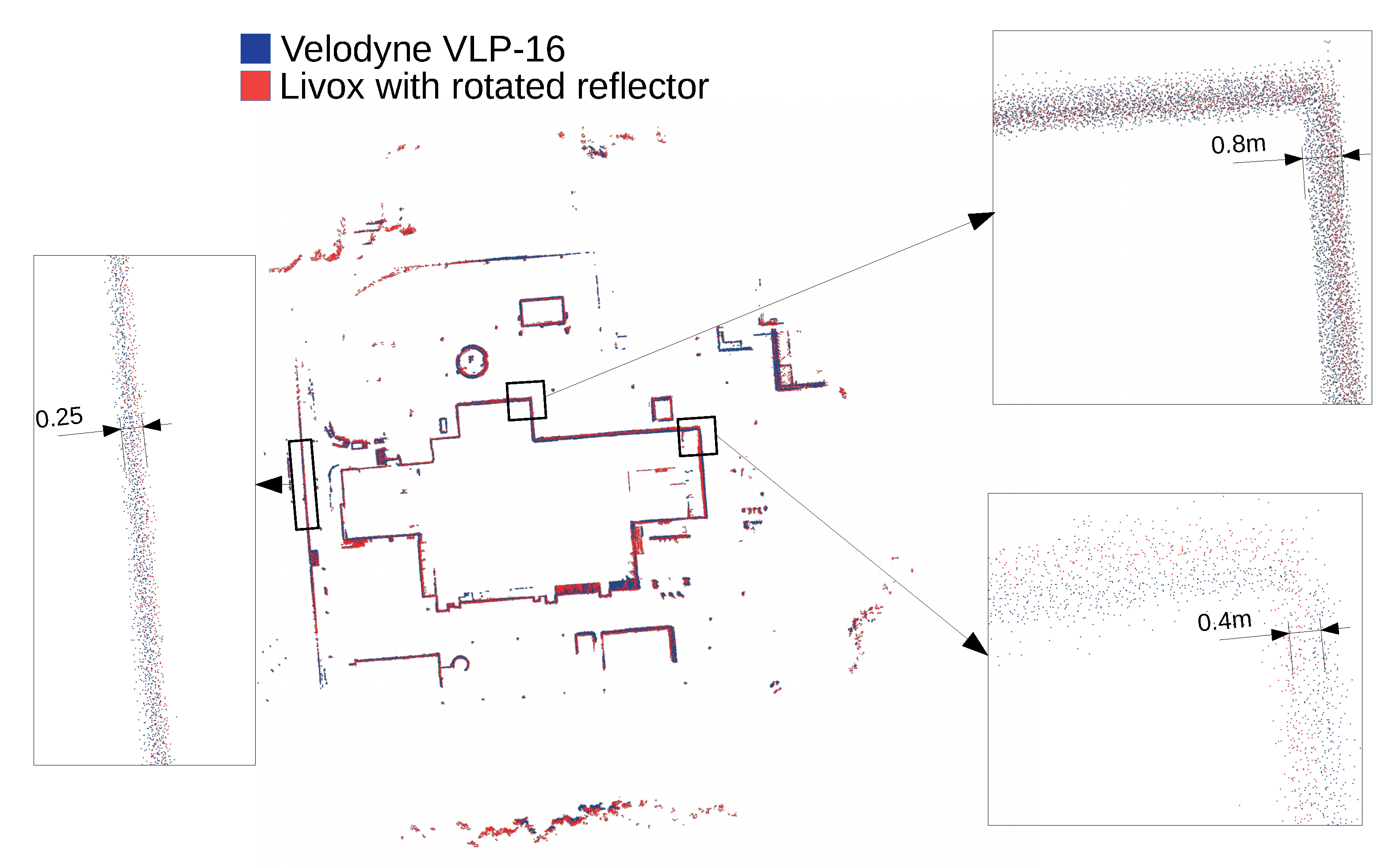 Sensors 23 01551 g017 Sensors 23 01551 g017