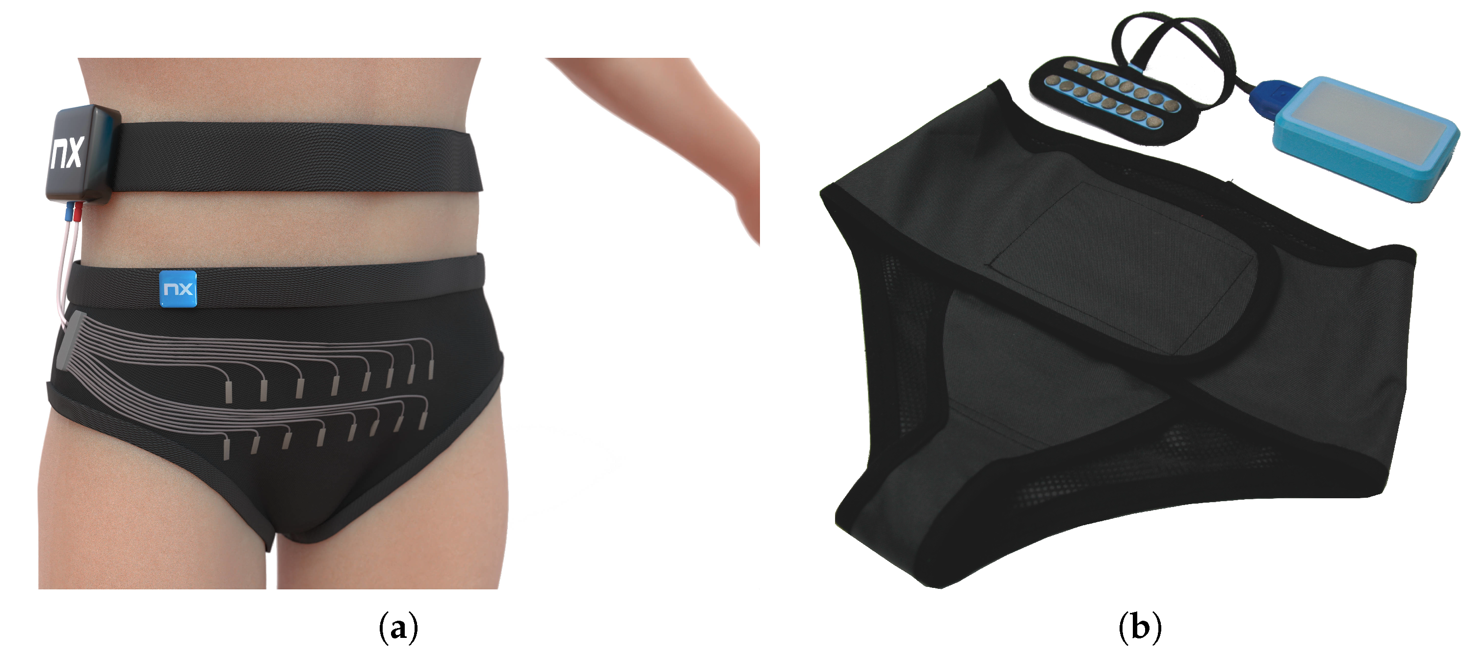 Sensors 23 01553 g001