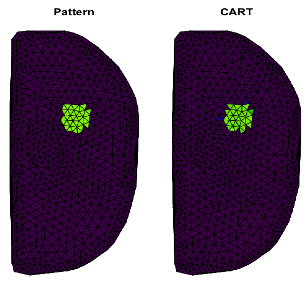 Sensors 23 01553 g012
