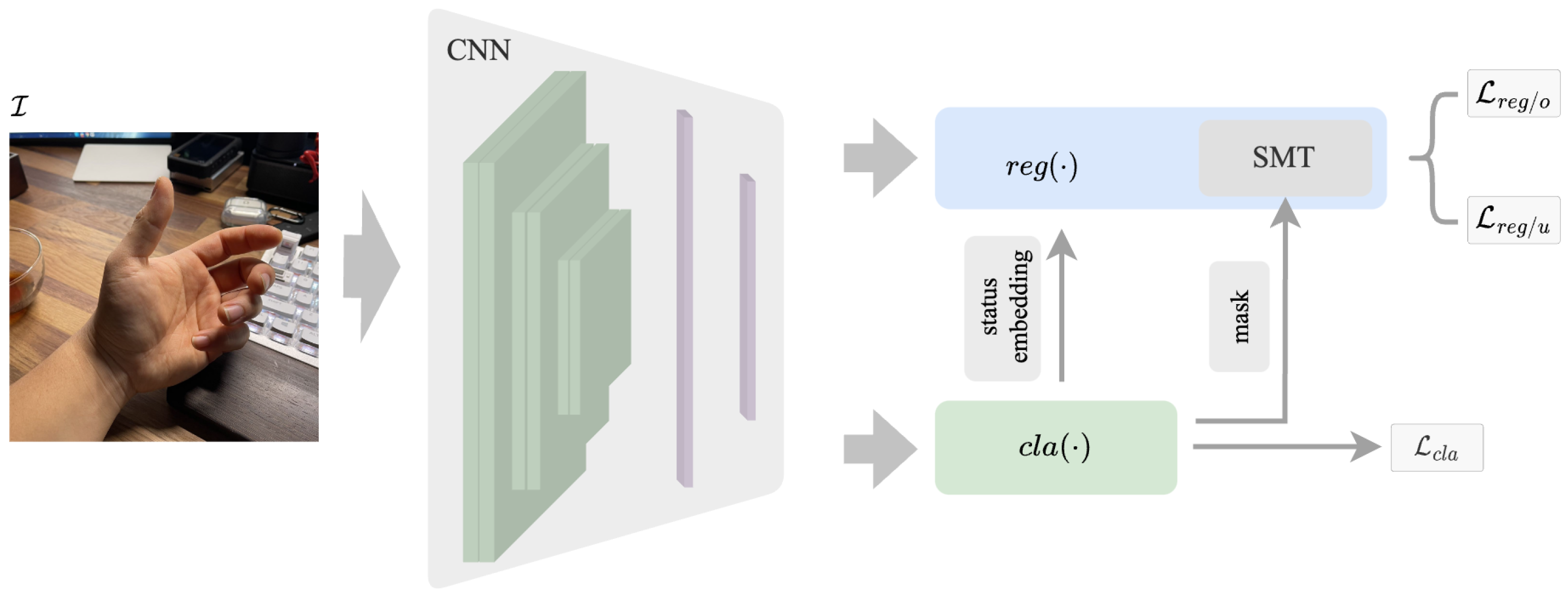 Sensors 23 01555 g002