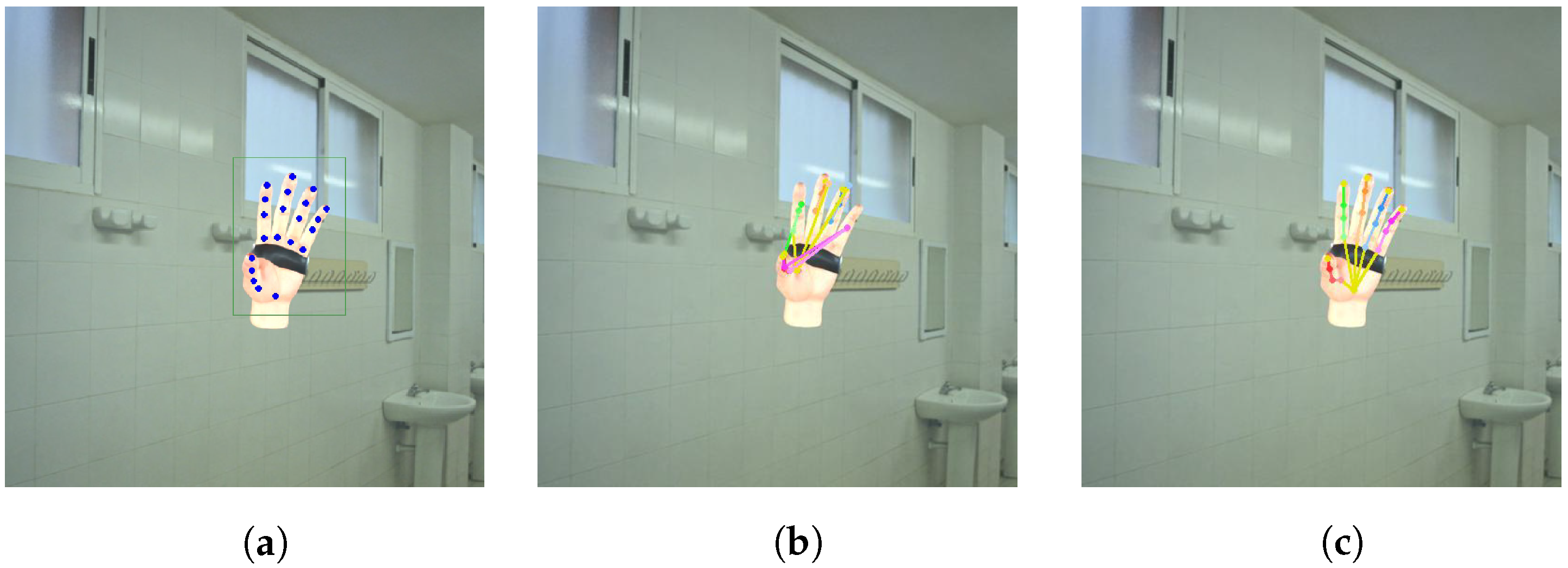 Sensors 23 01555 g008