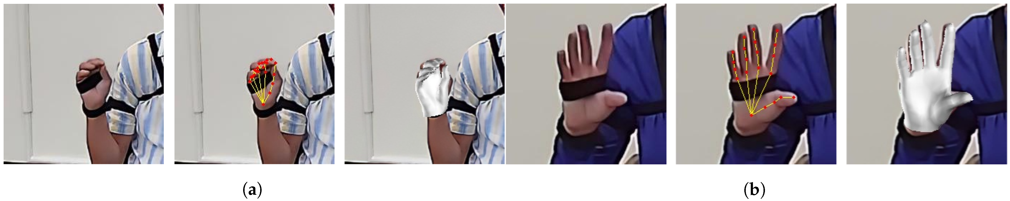 Sensors 23 01555 g009