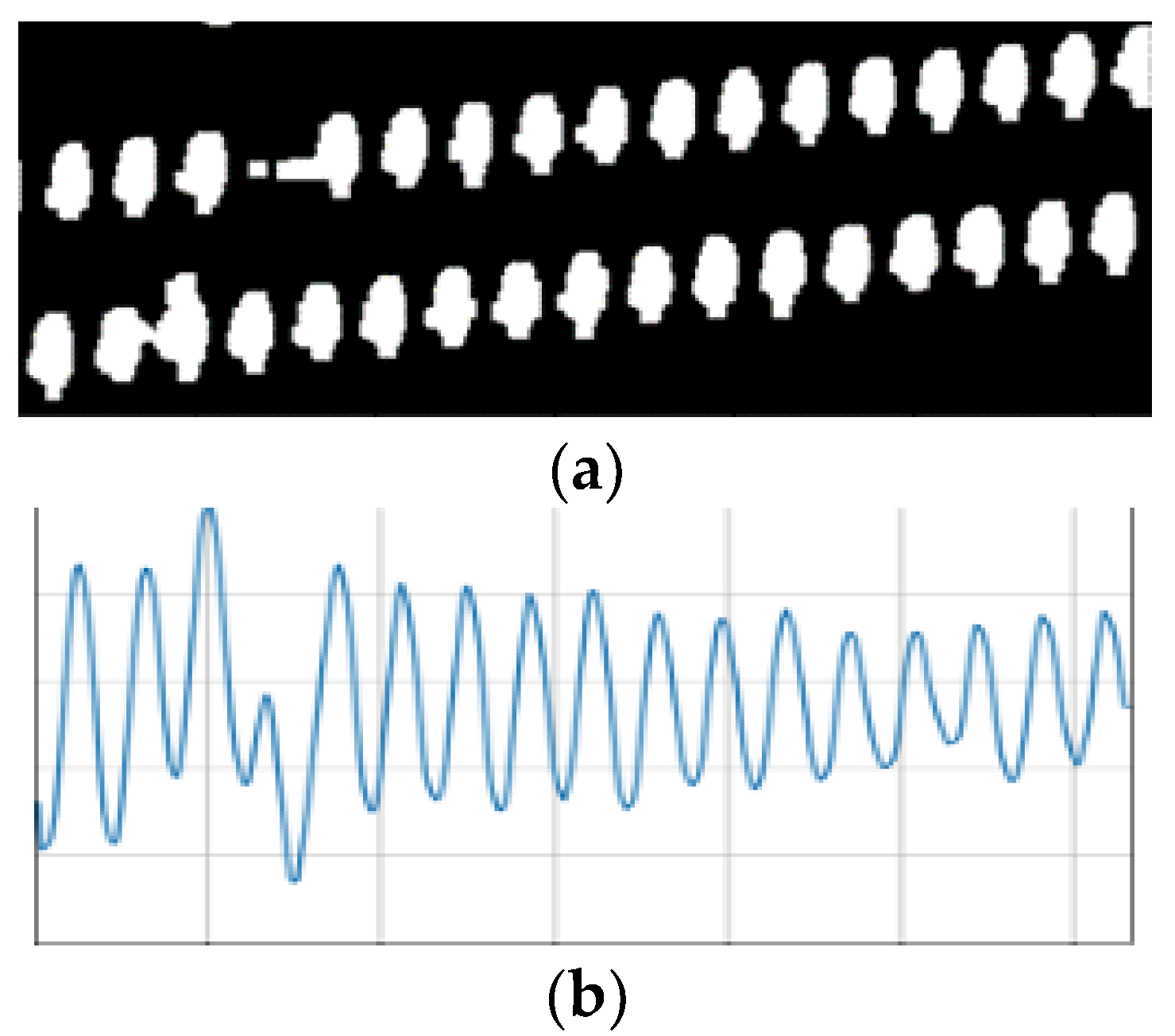 Sensors 23 01557 g011a