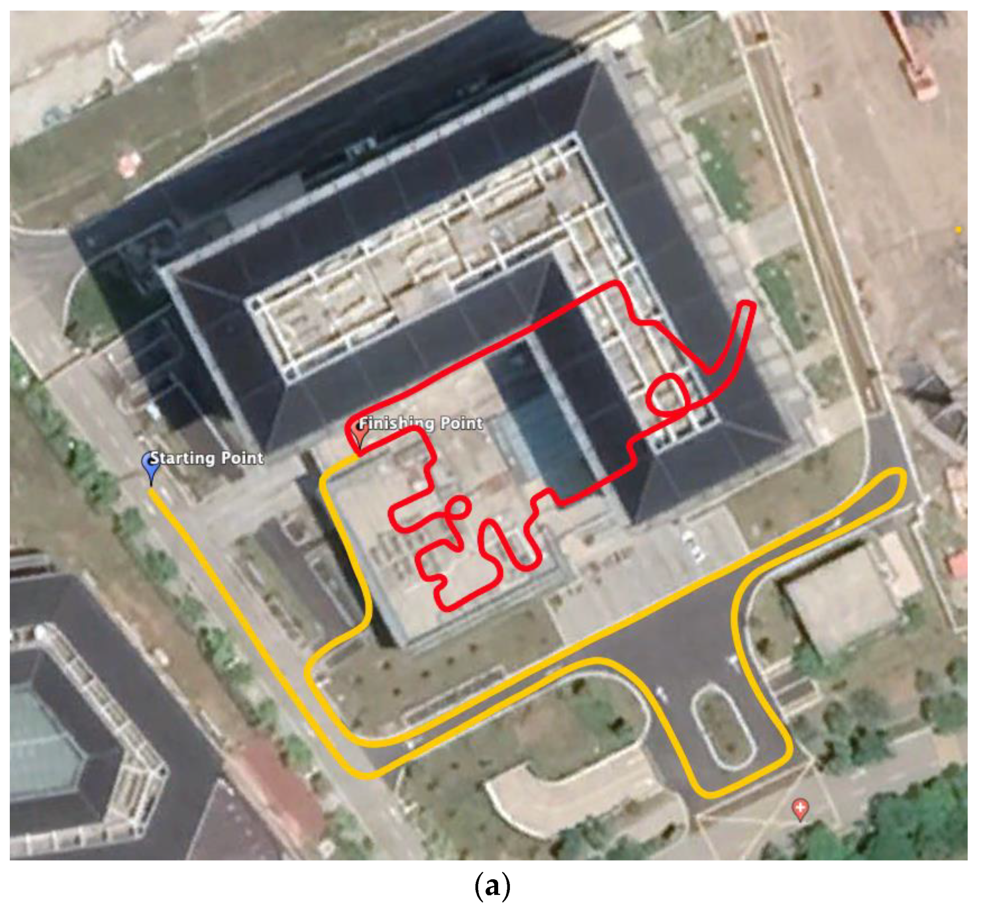 Sensors 23 01558 g008a Sensors 23 01558 g008a