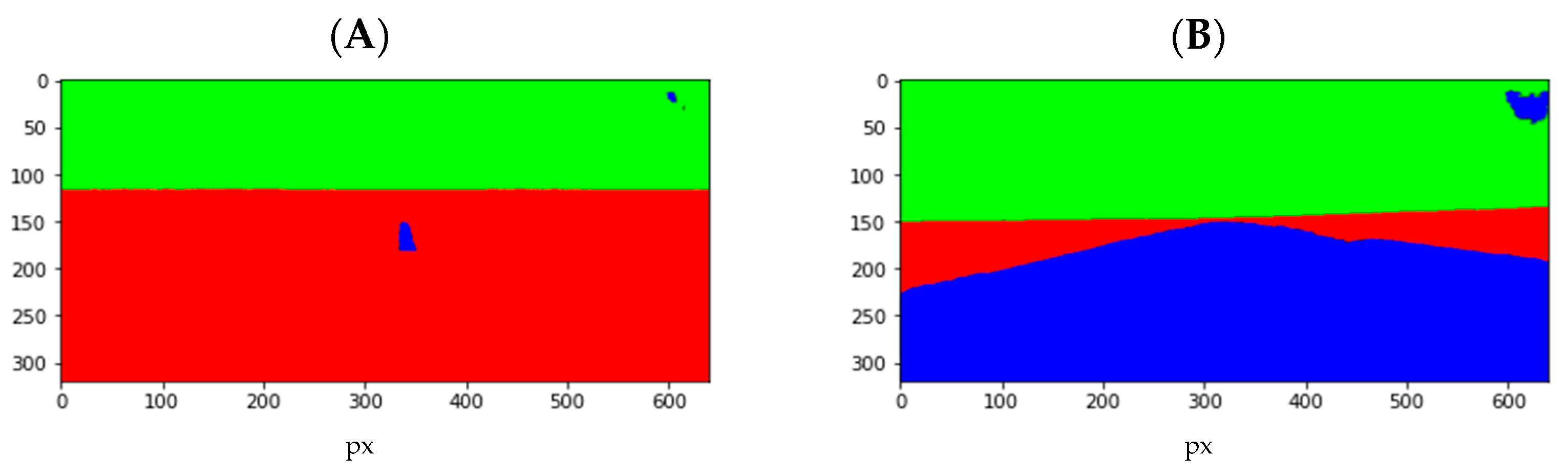 Sensors 23 01560 g003