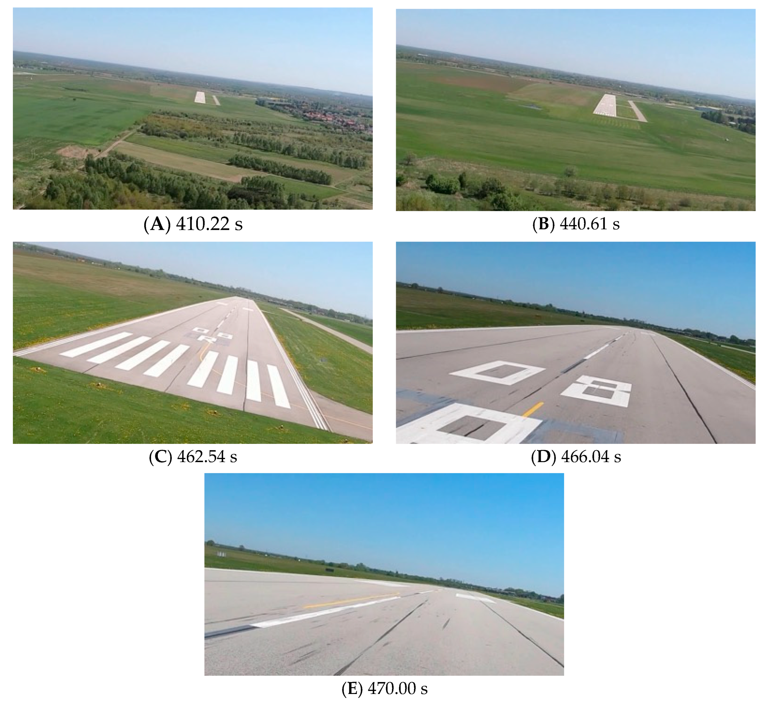 Sensors 23 01560 g011