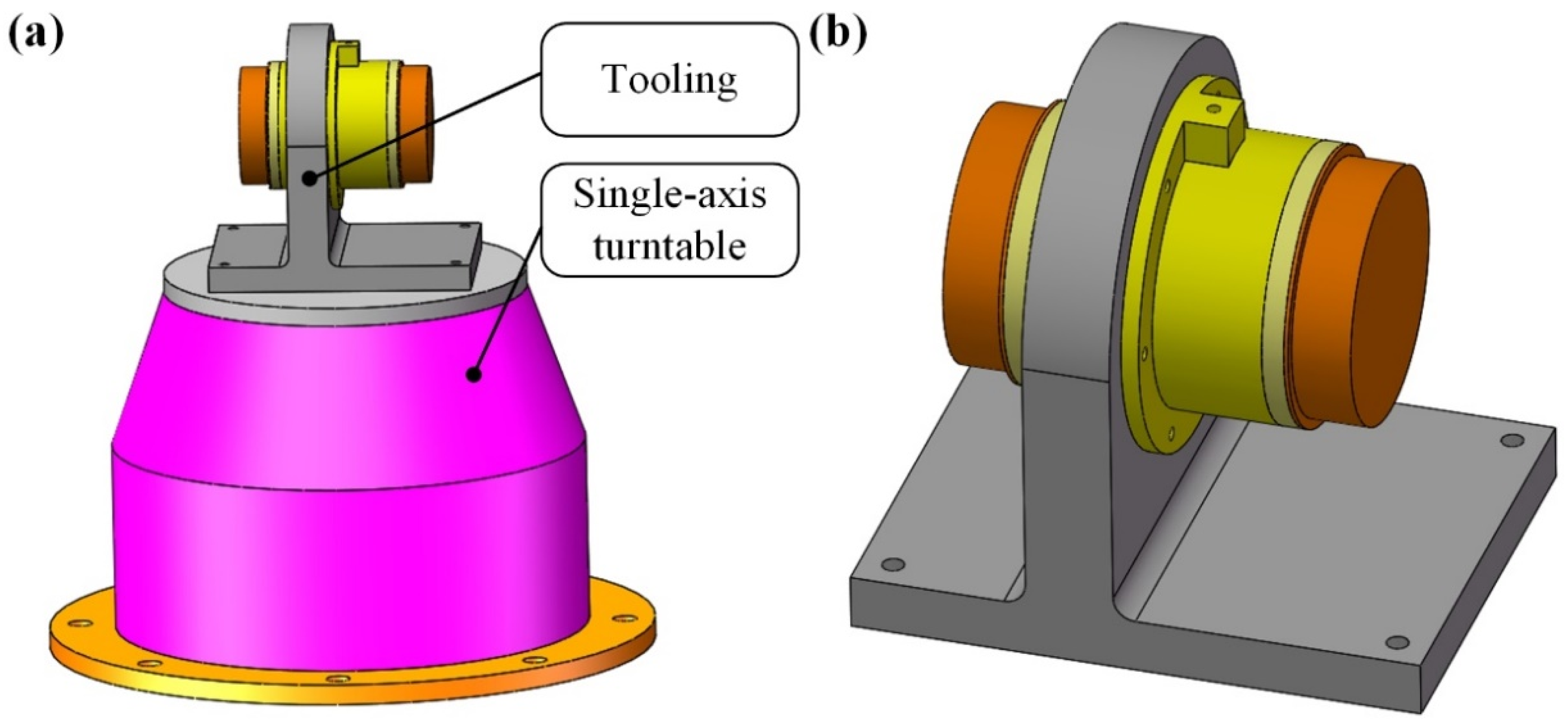 Sensors 23 01564 g005 Sensors 23 01564 g005
