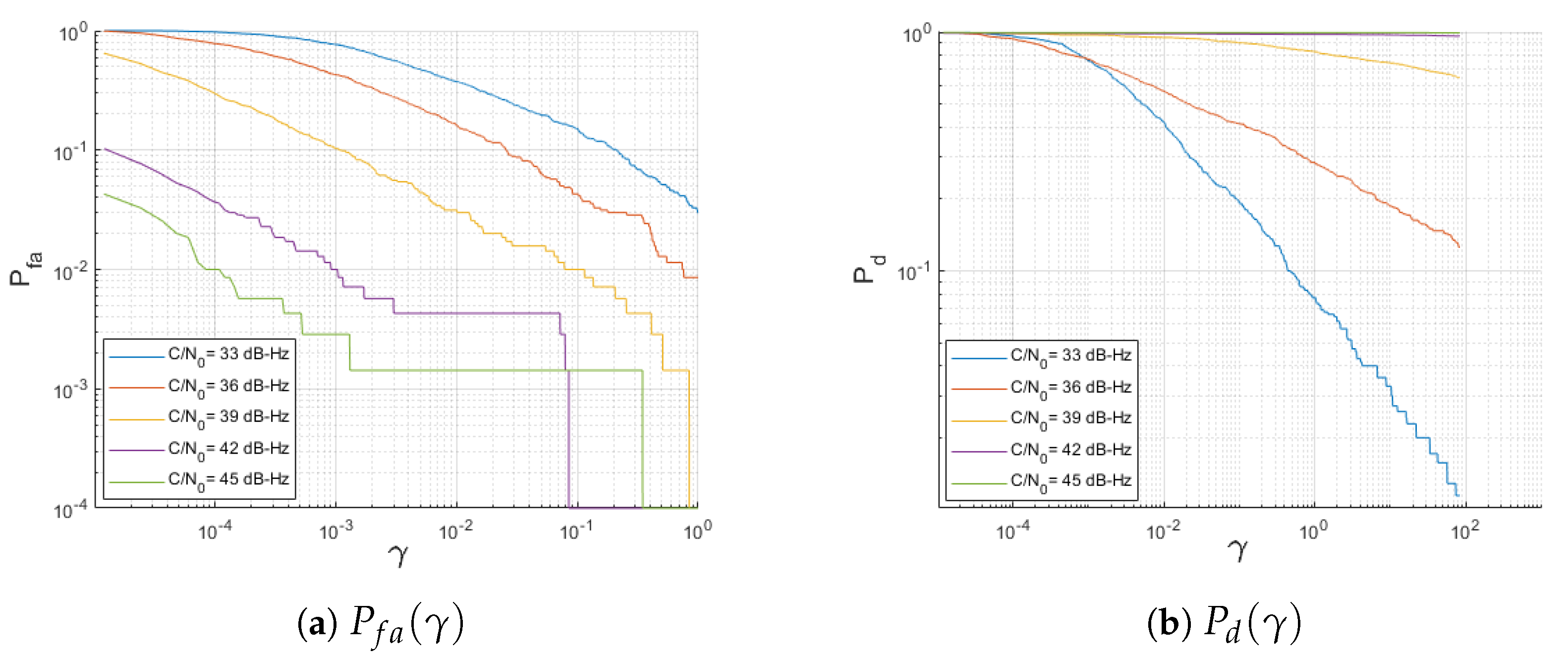 Sensors 23 01566 g007