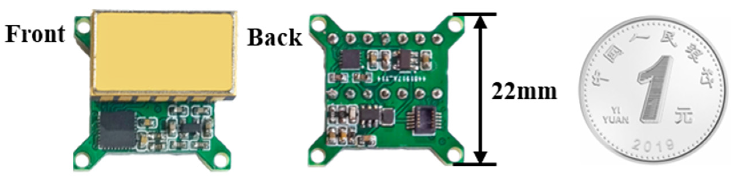 Sensors 23 01568 g006