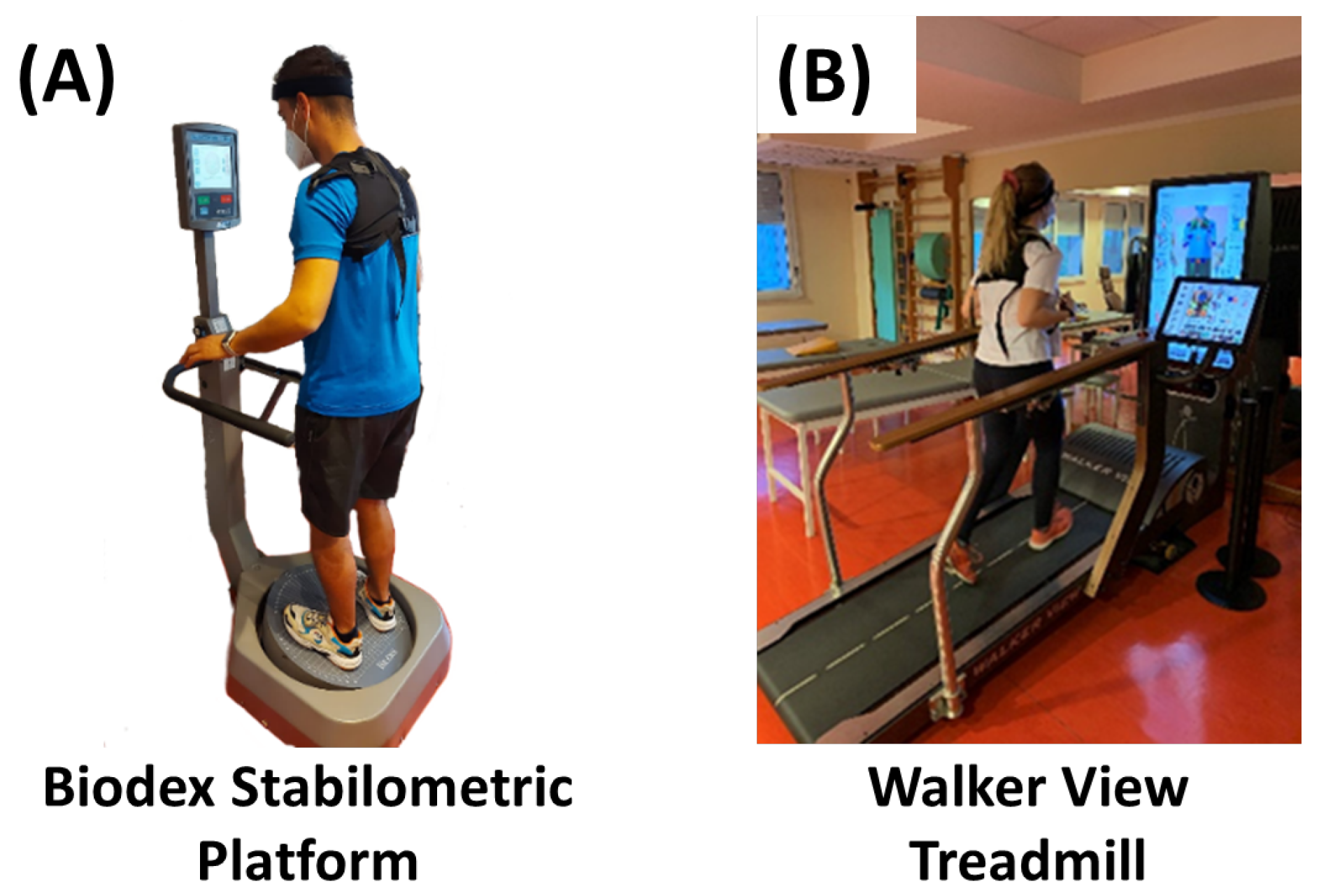 Sensors 23 01575 g003