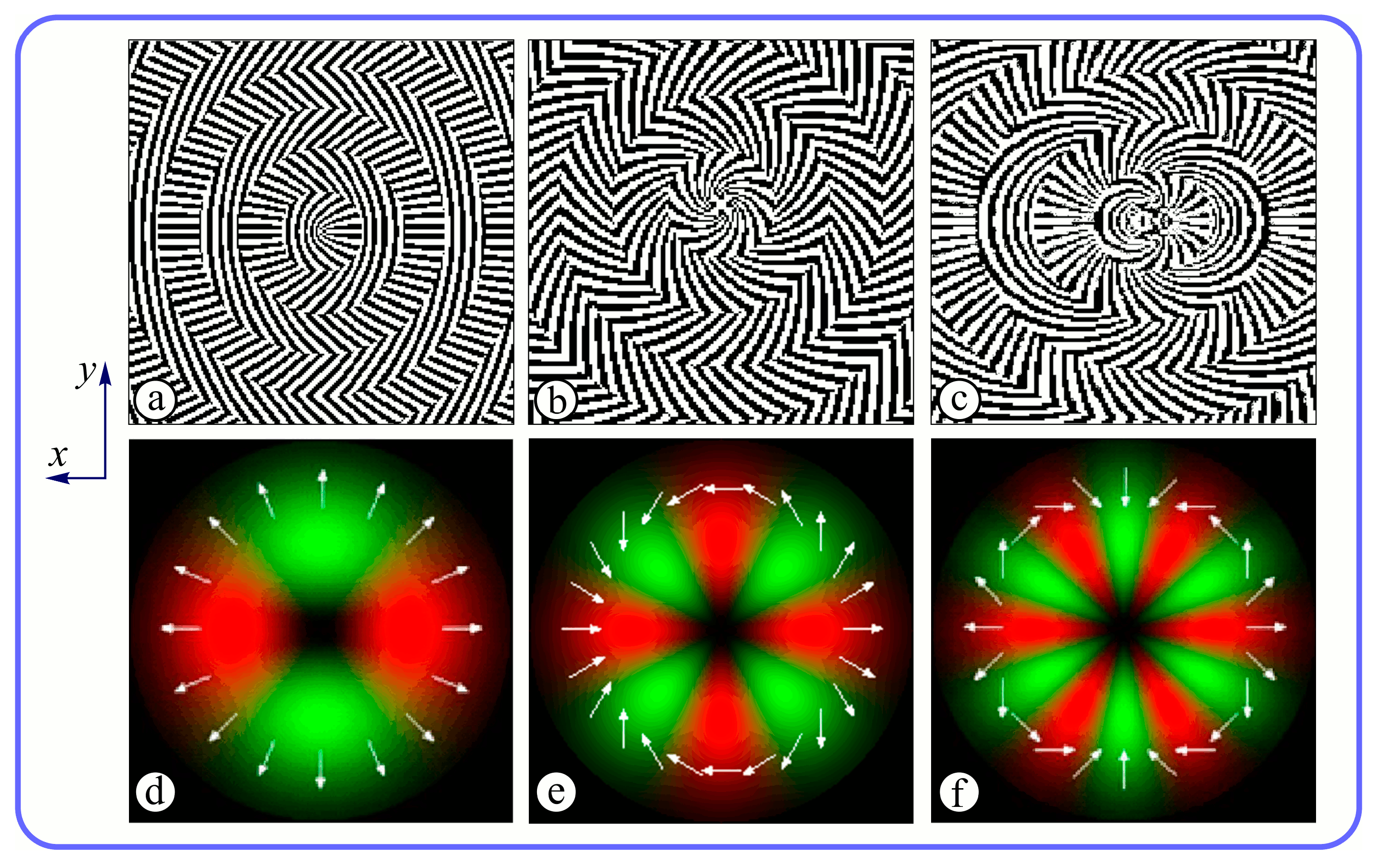 Subwavelength Diffractive Optical Elements for Generation of Terahertz Coherent Beams with Pre Given Polarization State