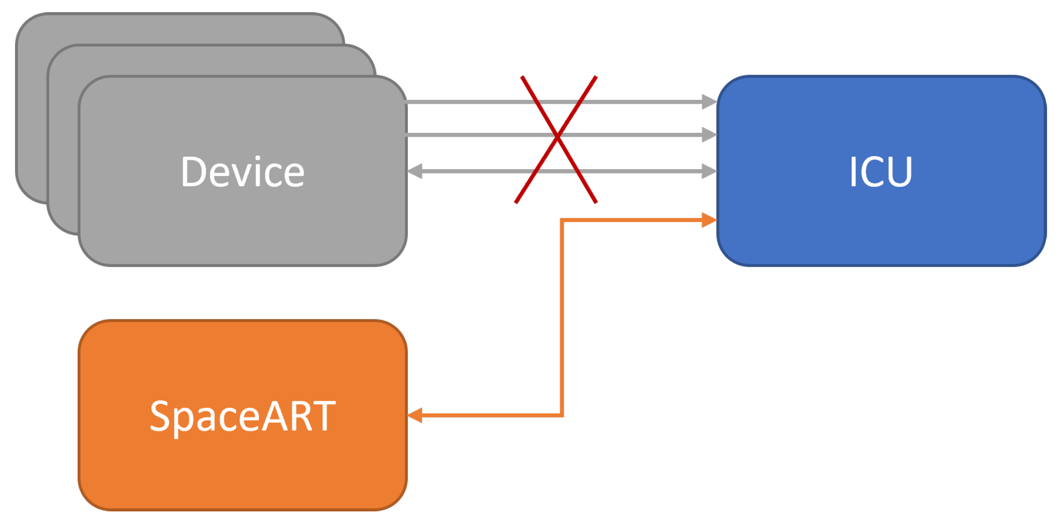 Sensors 23 01580 g002