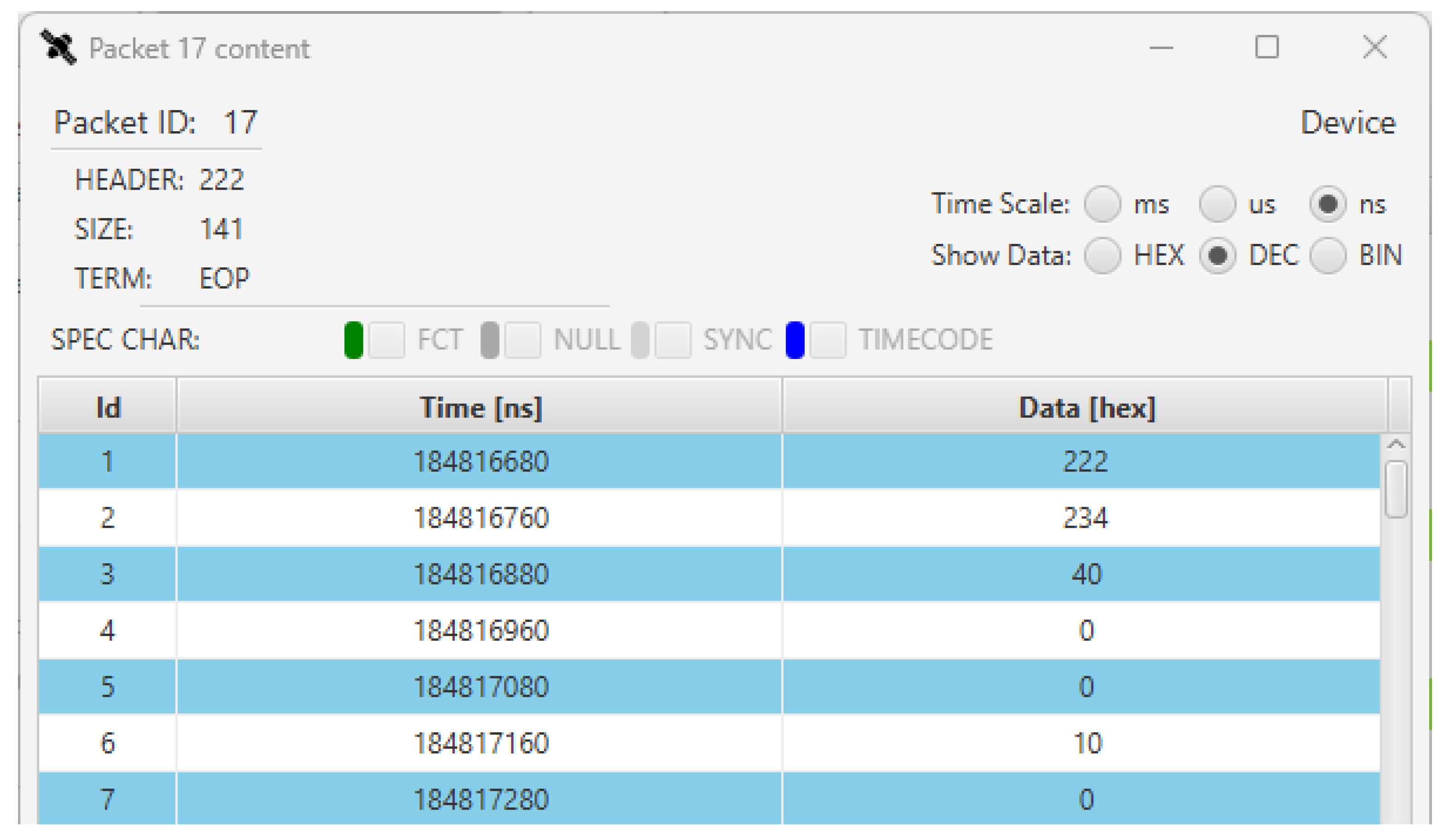Sensors 23 01580 g009