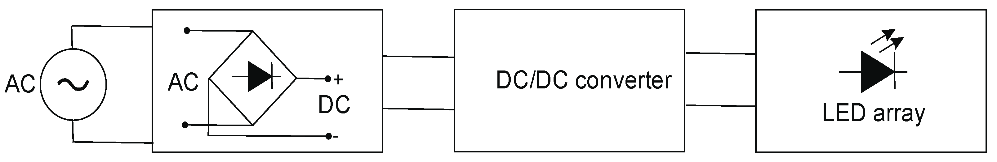 Sensors 23 01582 g001 550