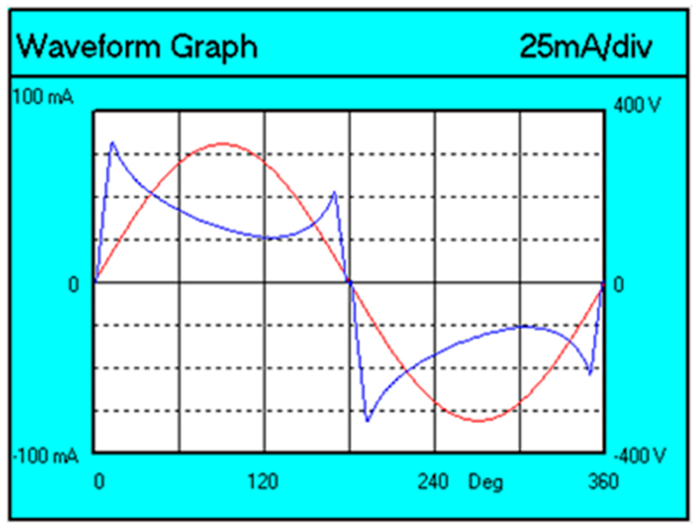 Sensors 23 01582 g005 550
