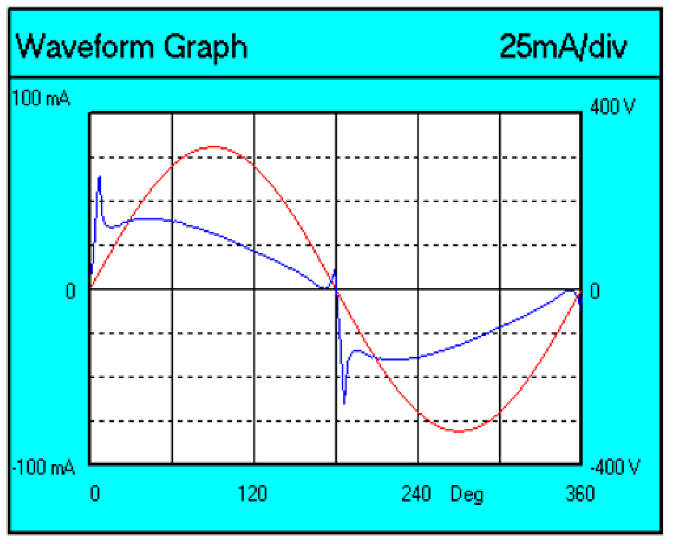 Sensors 23 01582 g007 550