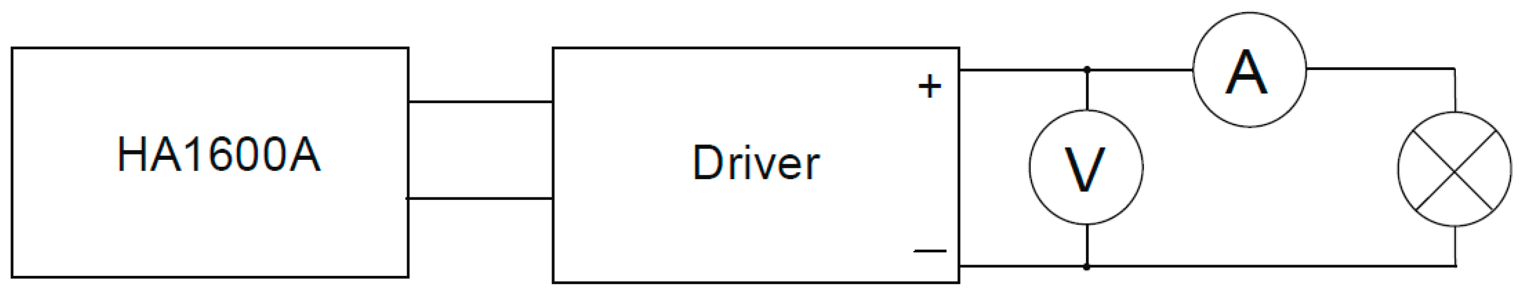 Sensors 23 01582 g010 550