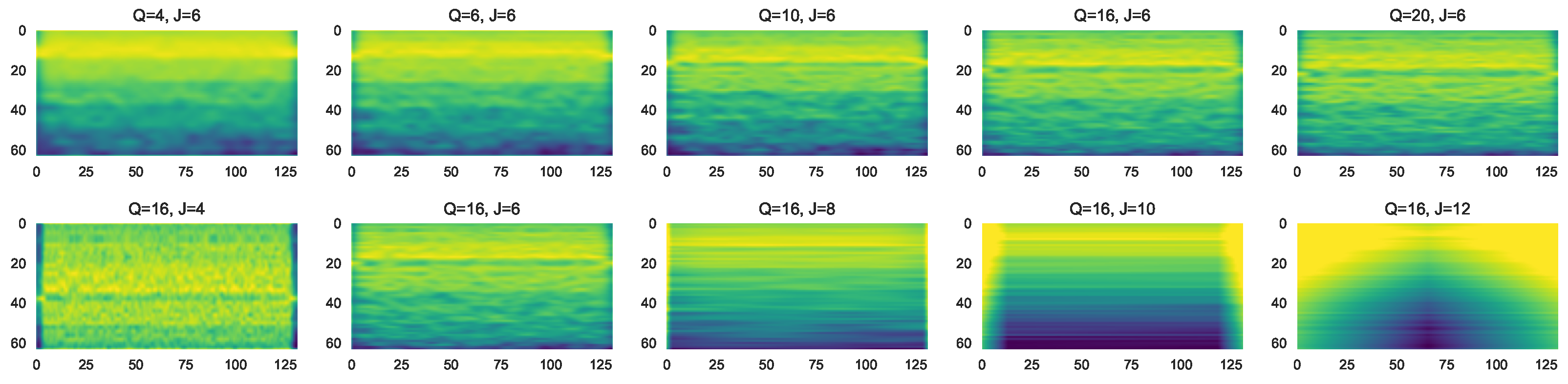 Sensors 23 01589 g004 Sensors 23 01589 g004