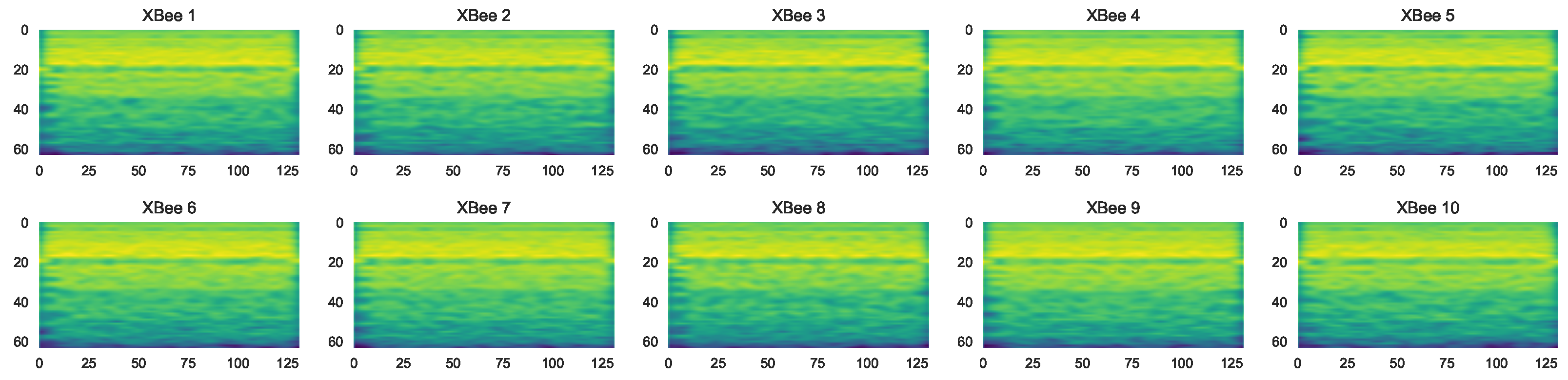 Sensors 23 01589 g005 Sensors 23 01589 g005