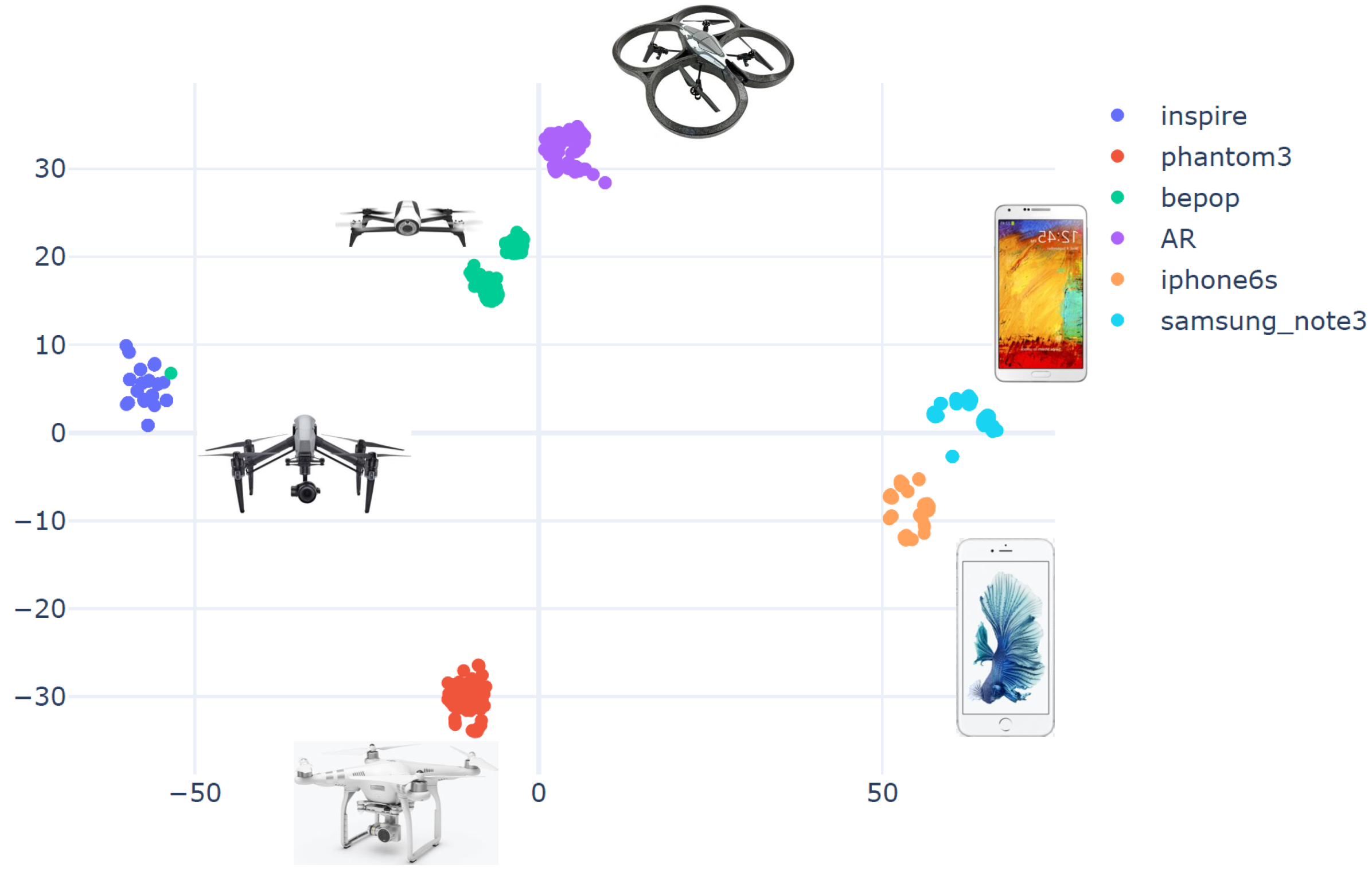 Sensors 23 01589 g008 Sensors 23 01589 g008