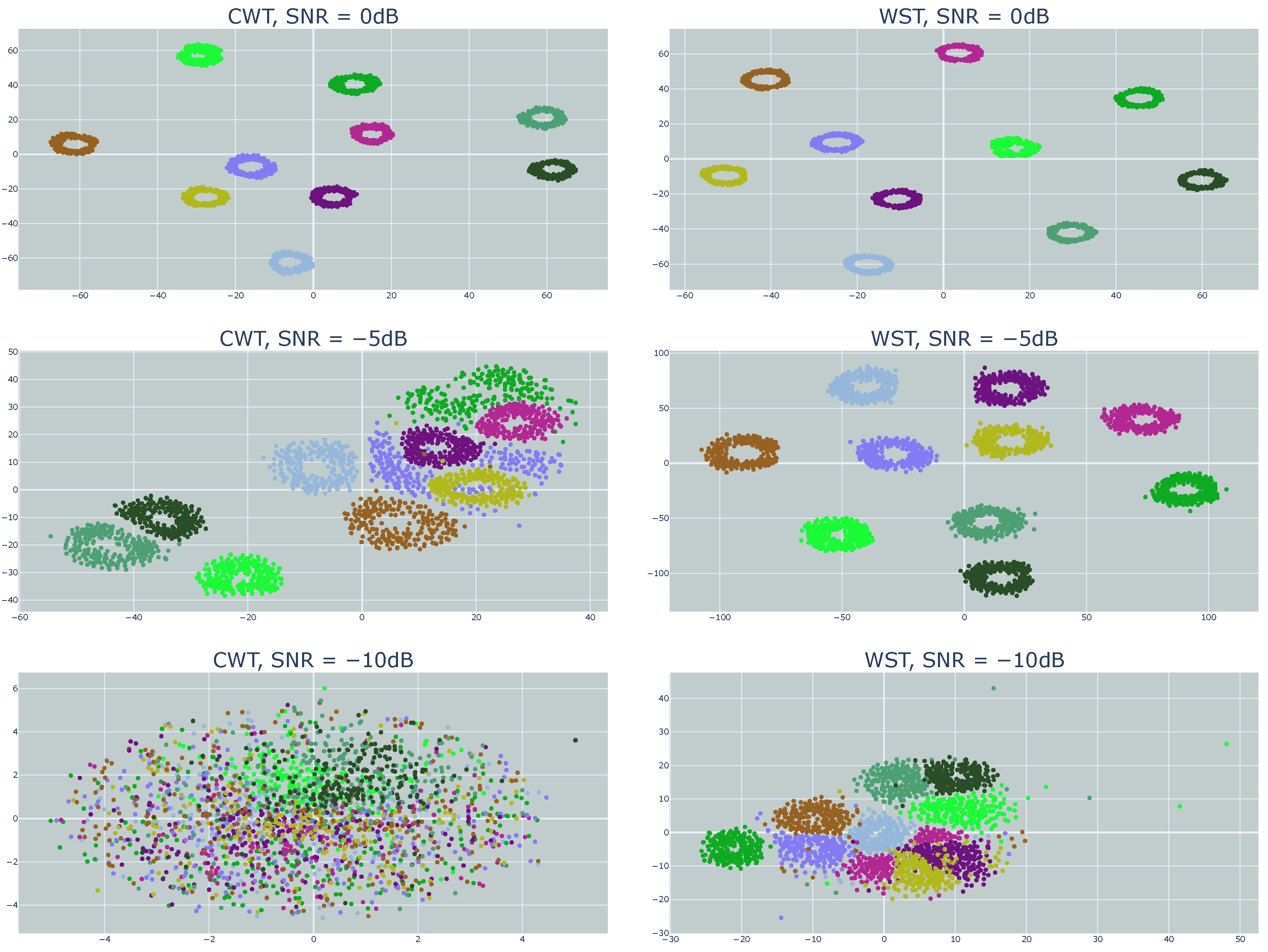 Sensors 23 01589 g012 Sensors 23 01589 g012