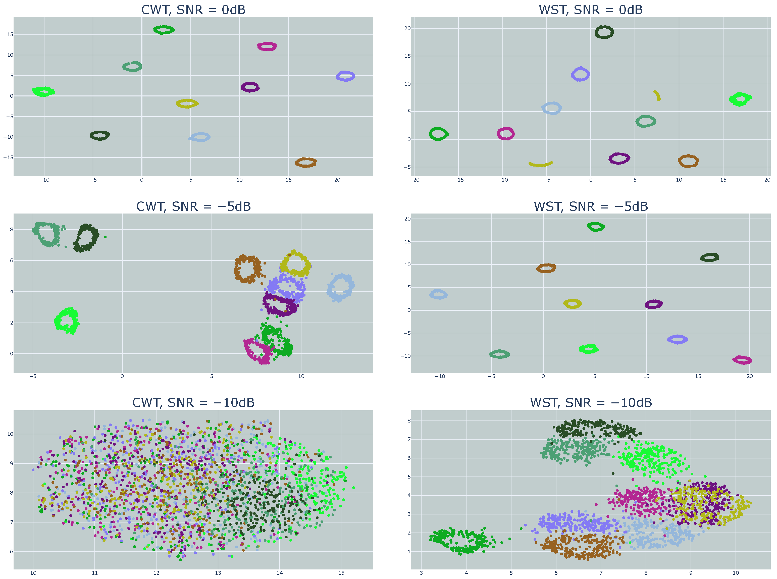 Sensors 23 01589 g013 Sensors 23 01589 g013