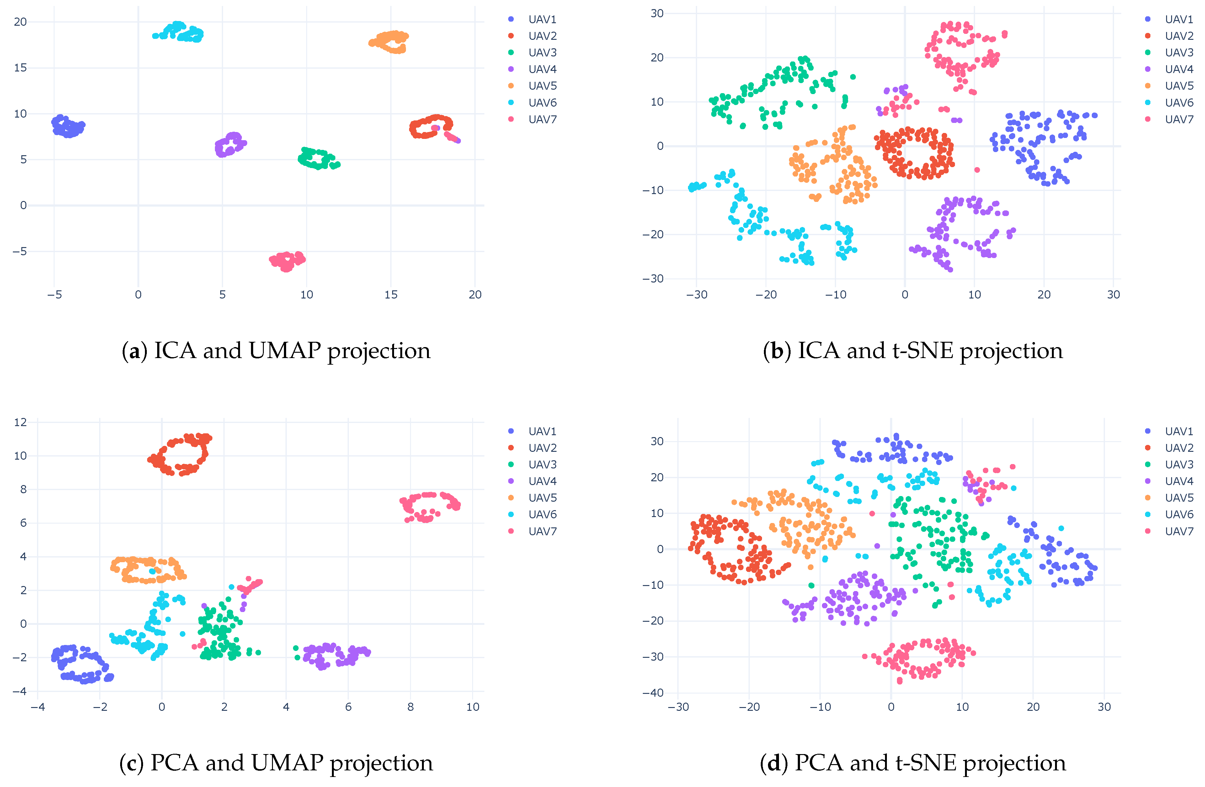 Sensors 23 01589 g018 Sensors 23 01589 g018