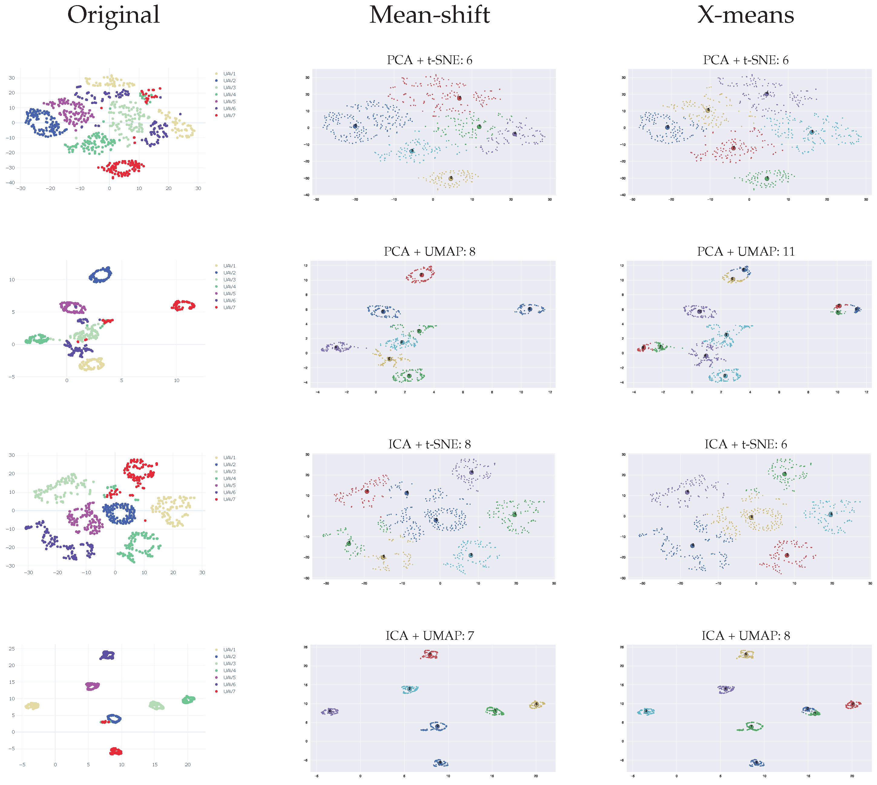 Sensors 23 01589 g020 Sensors 23 01589 g020