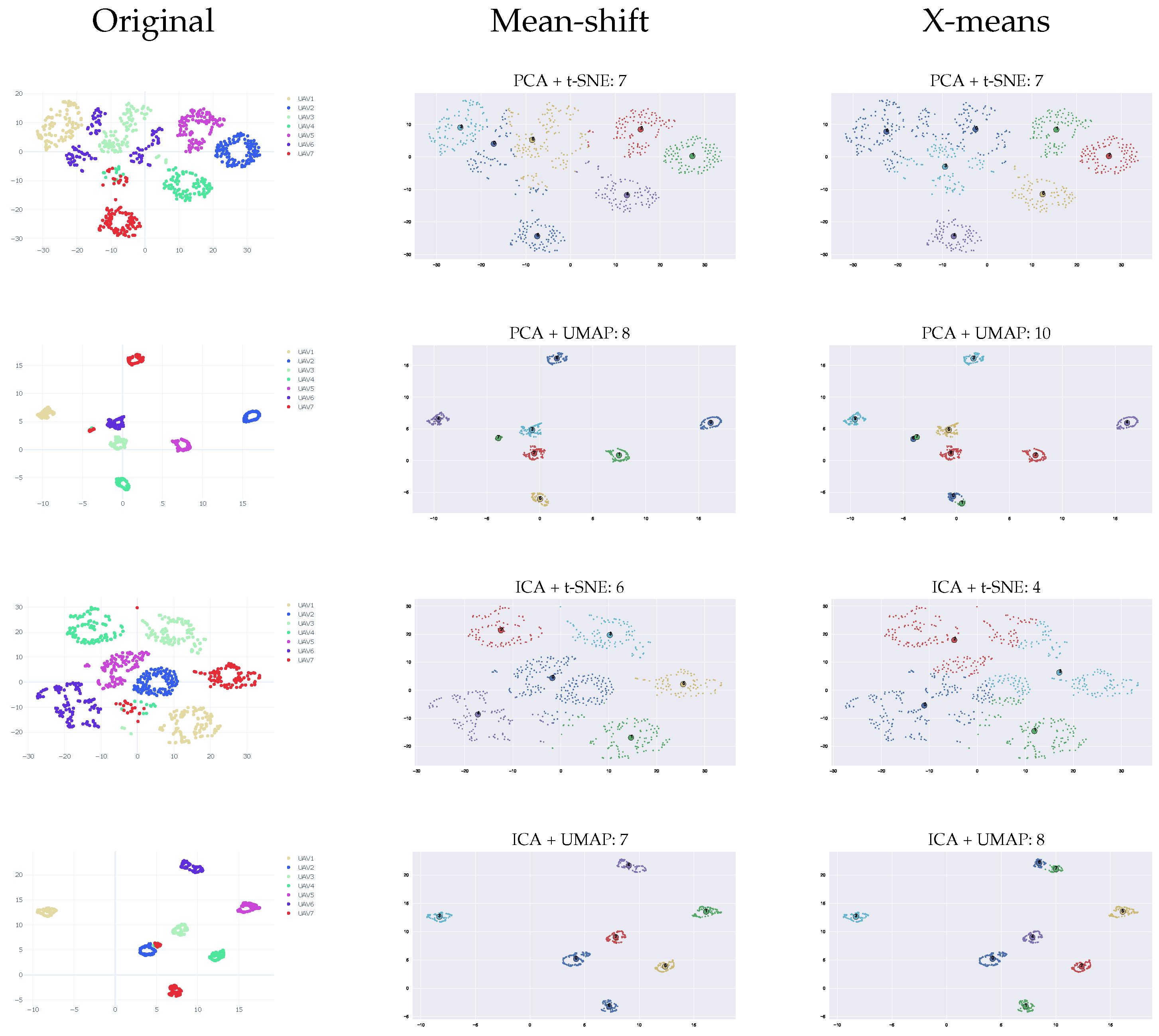 Sensors 23 01589 g021 Sensors 23 01589 g021