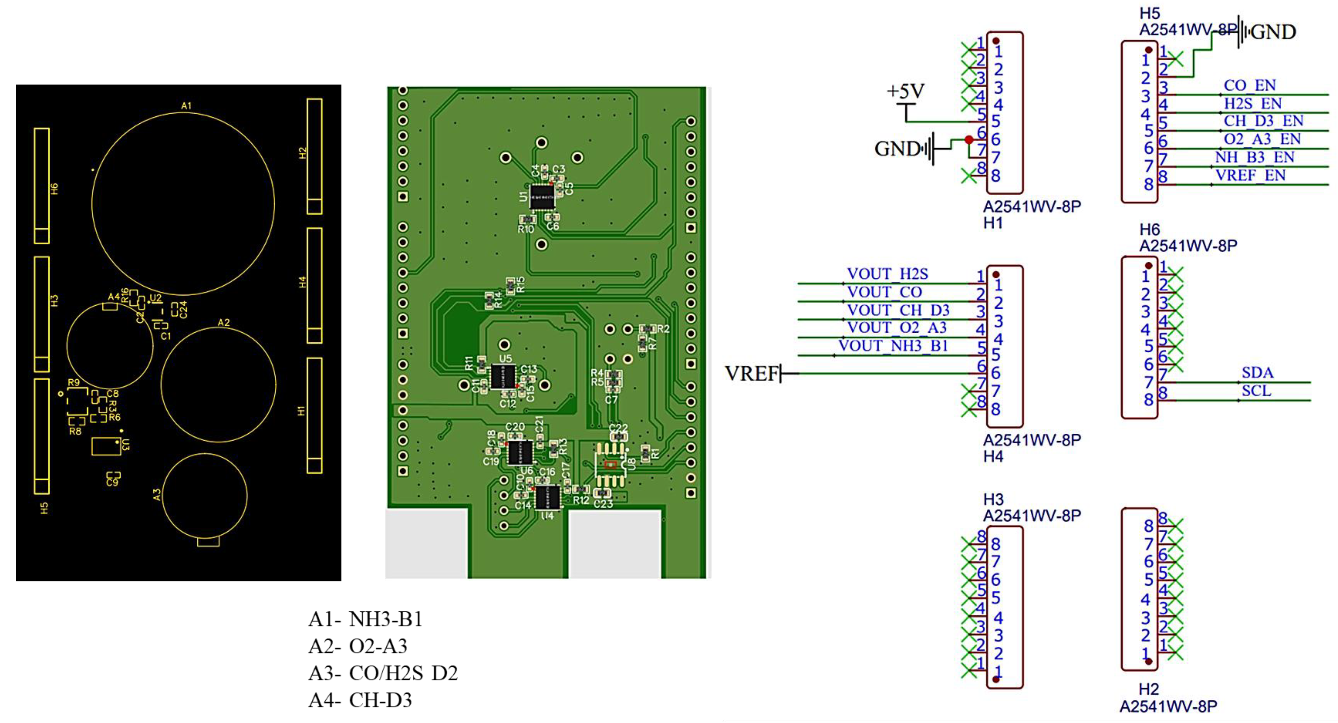 Sensors 23 01590 g005