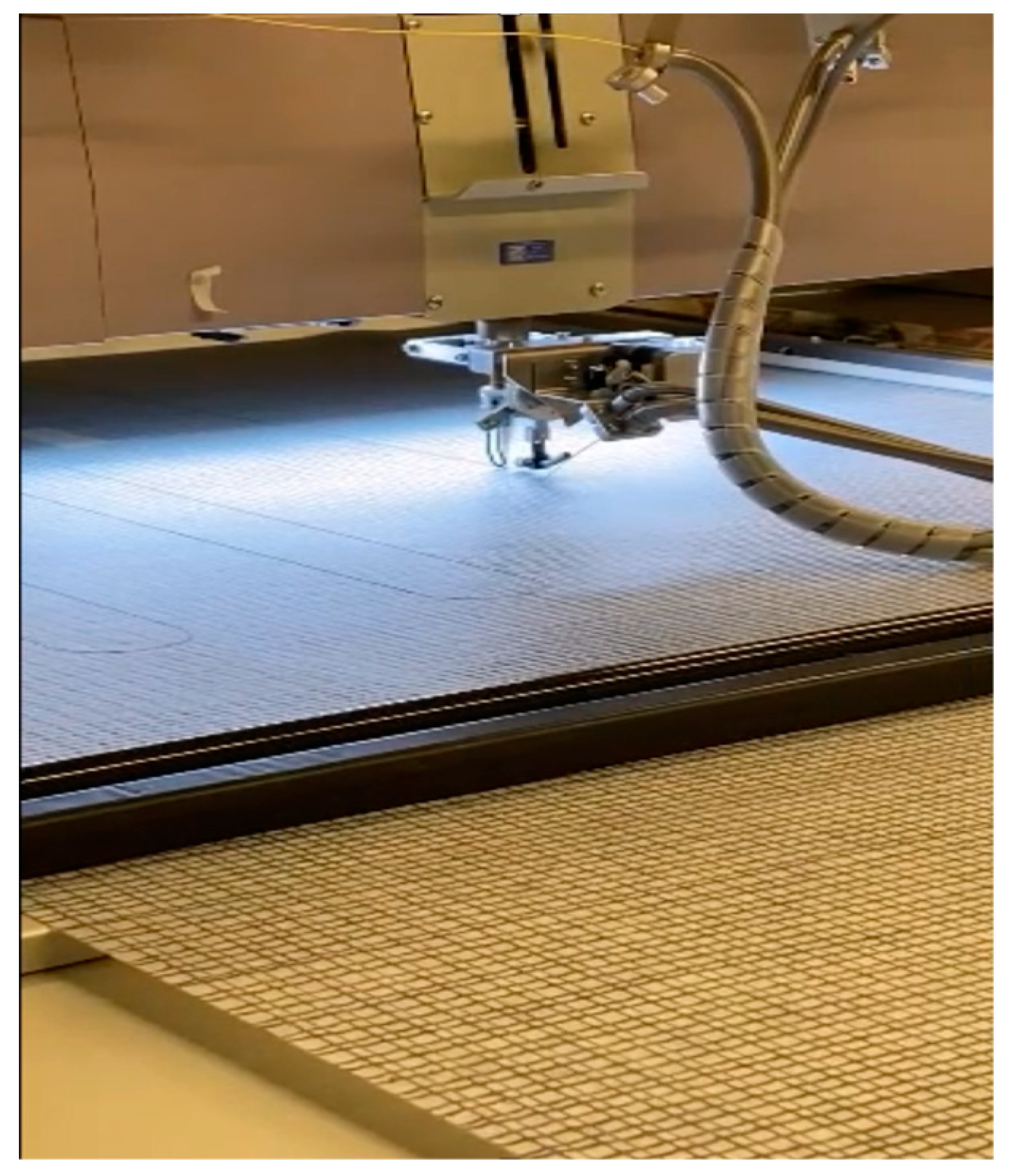 Sensors 23 01591 g002