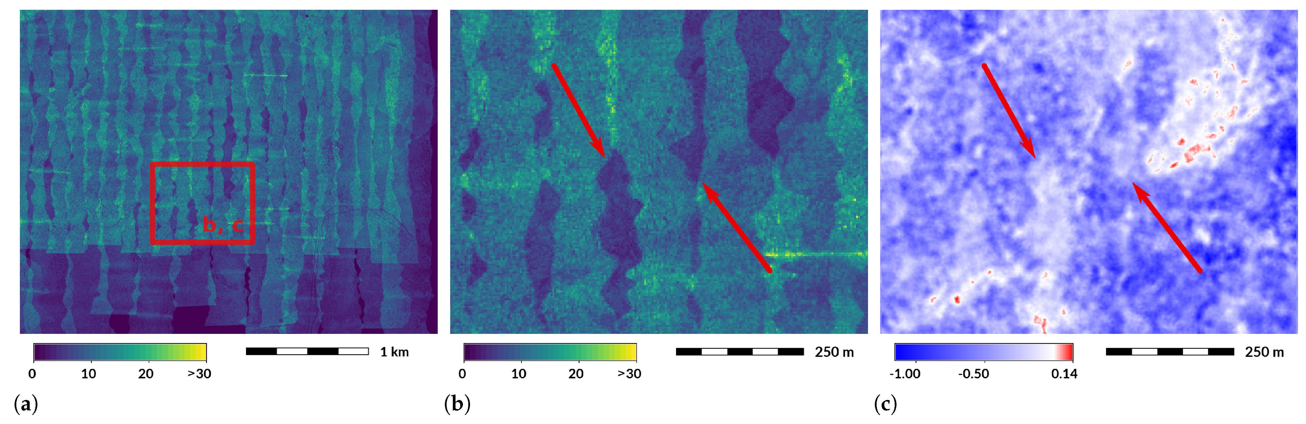 Sensors 23 01593 g008 Sensors 23 01593 g008
