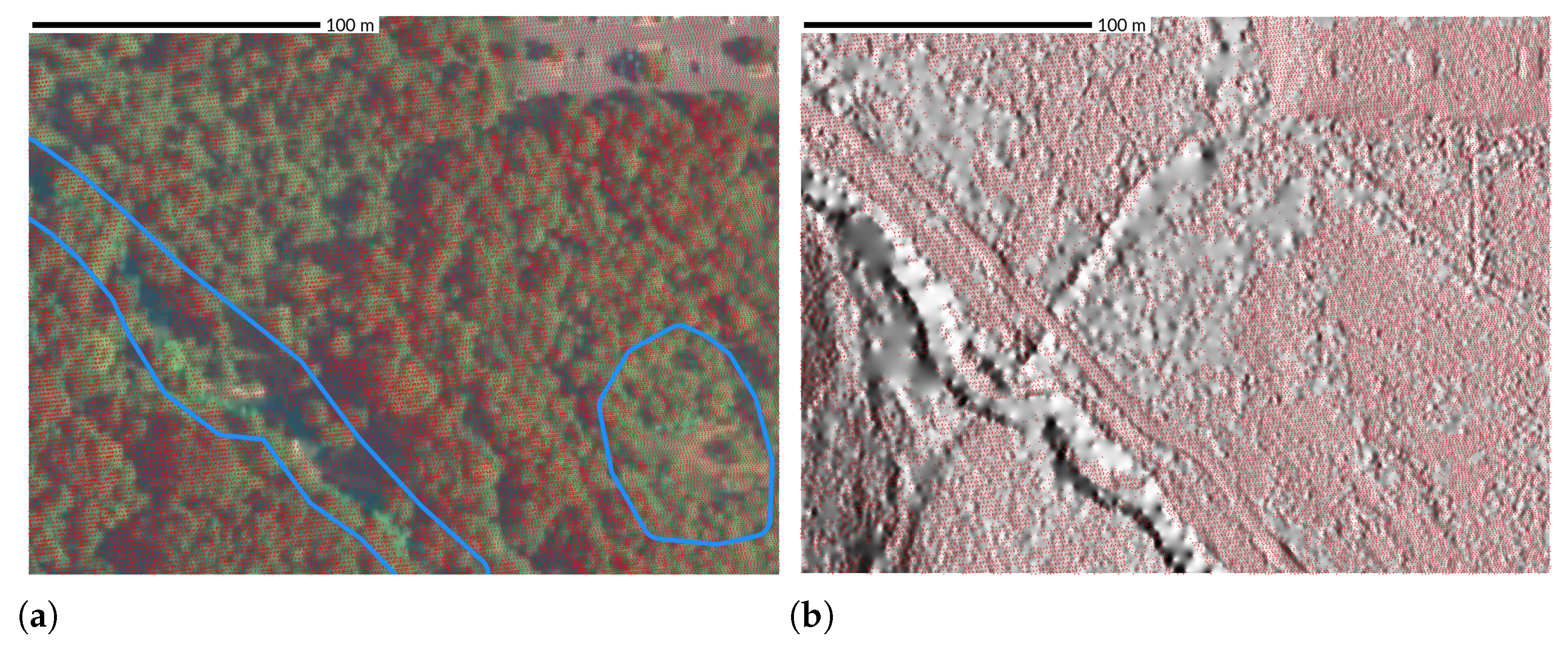 Sensors 23 01593 g015 Sensors 23 01593 g015