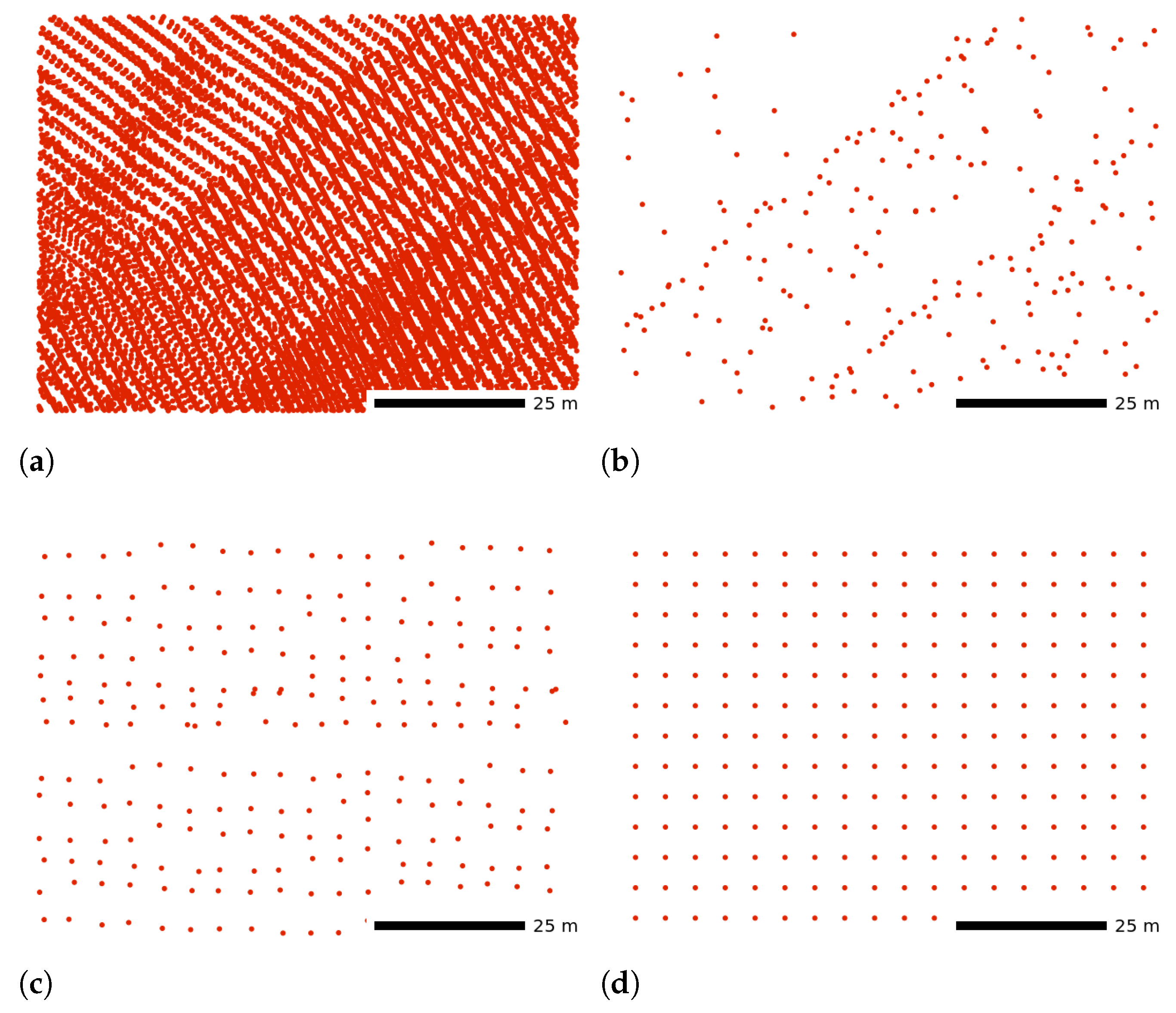 Sensors 23 01593 g016 Sensors 23 01593 g016