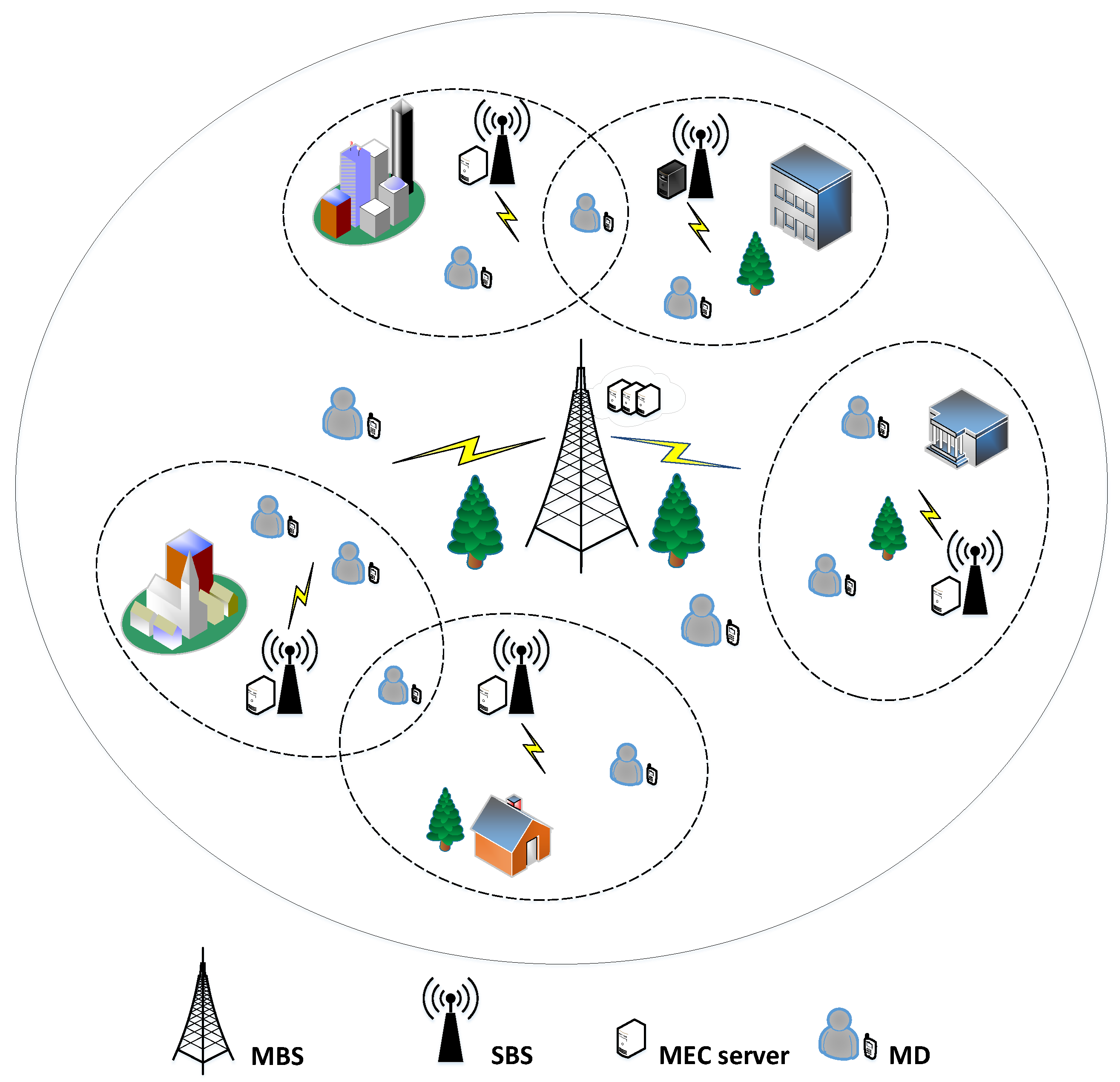 Sensors 23 01601 g001 Sensors 23 01601 g001