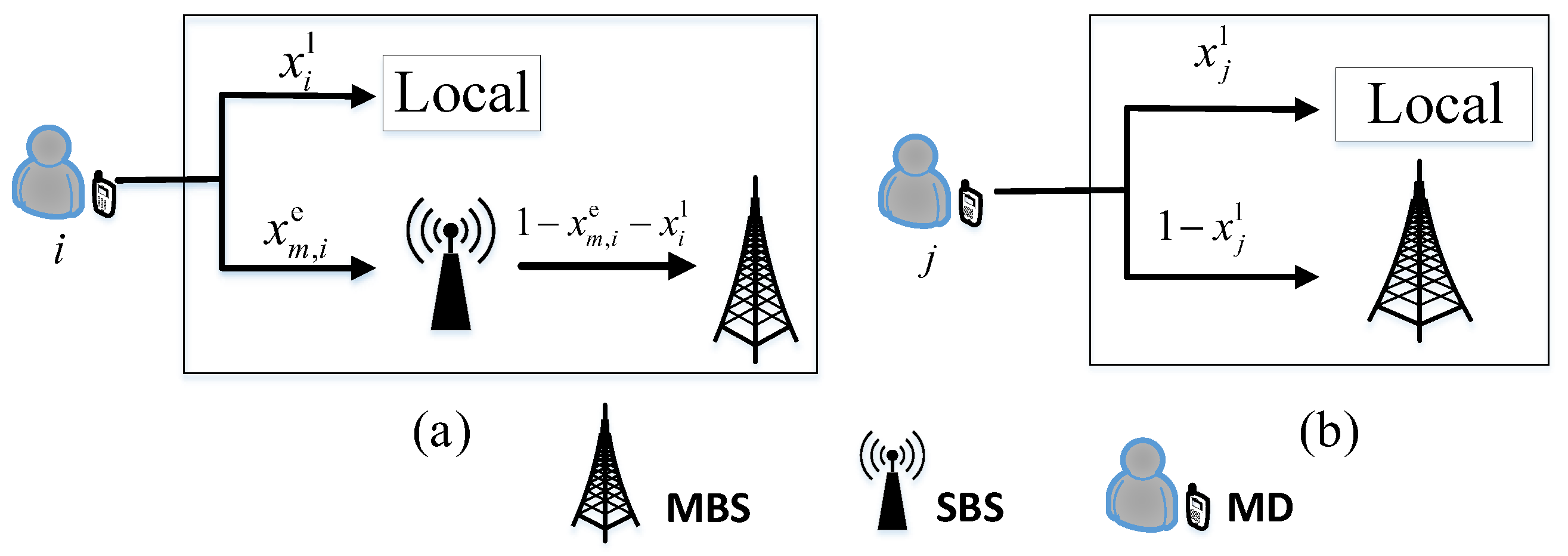 Sensors 23 01601 g002 Sensors 23 01601 g002