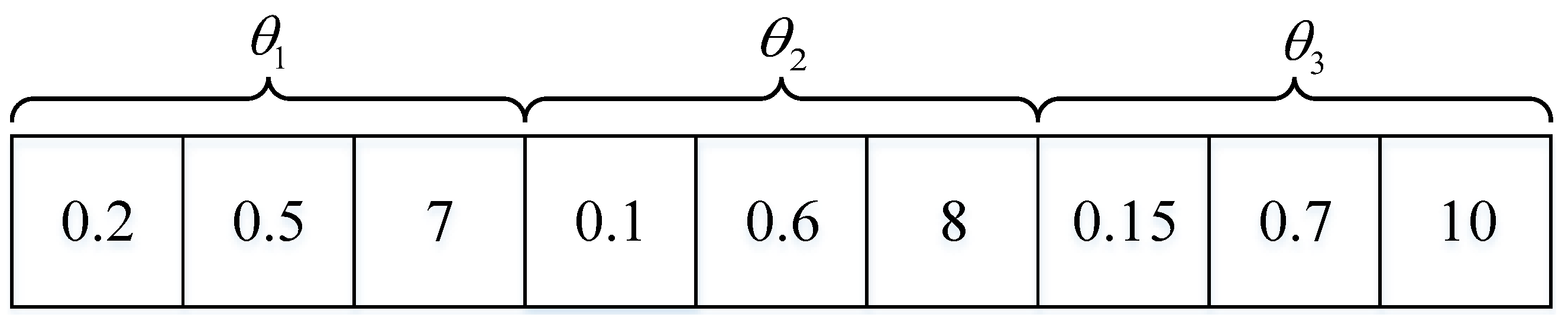 Sensors 23 01601 g003 Sensors 23 01601 g003