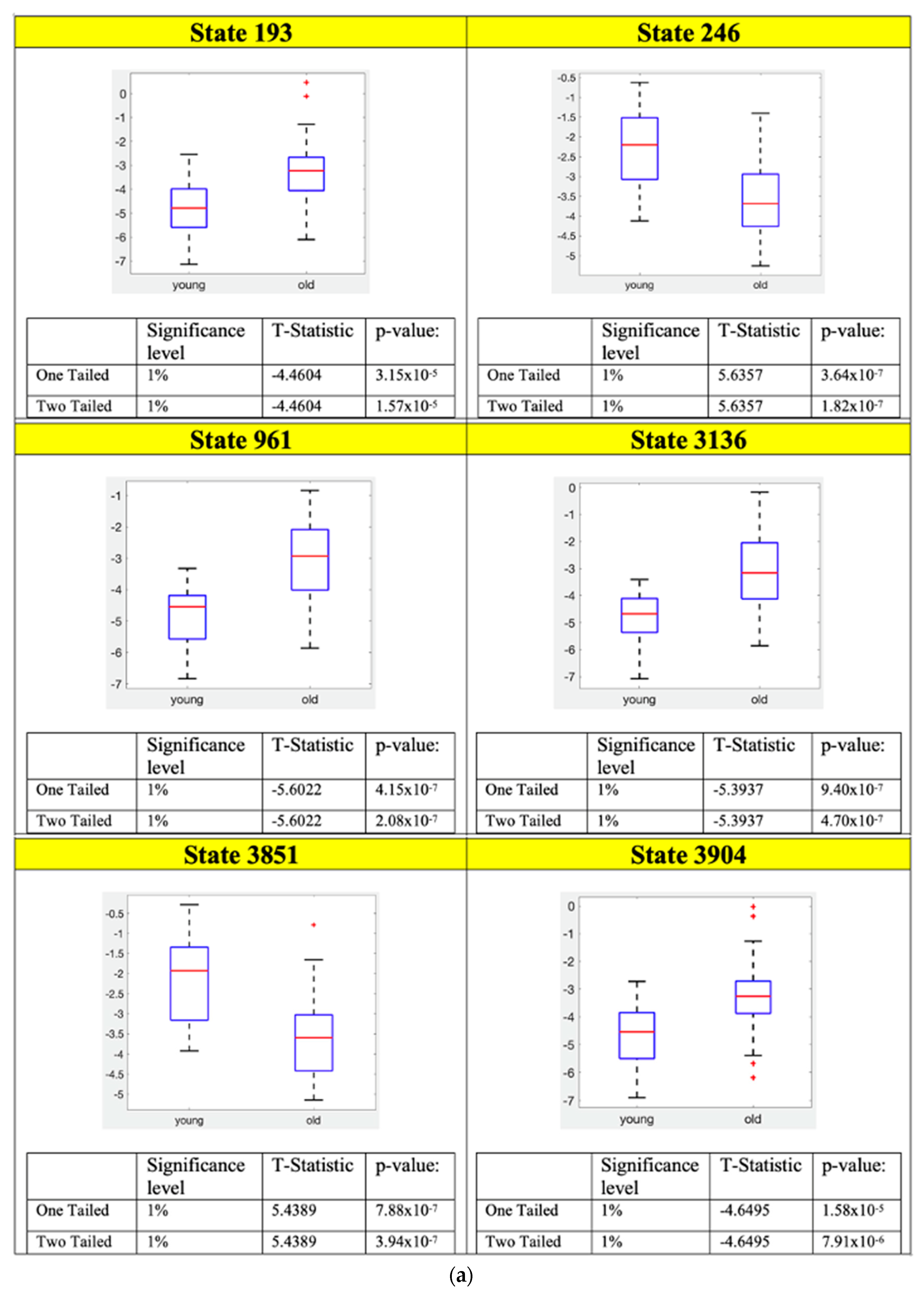 Sensors 23 01603 g005a
