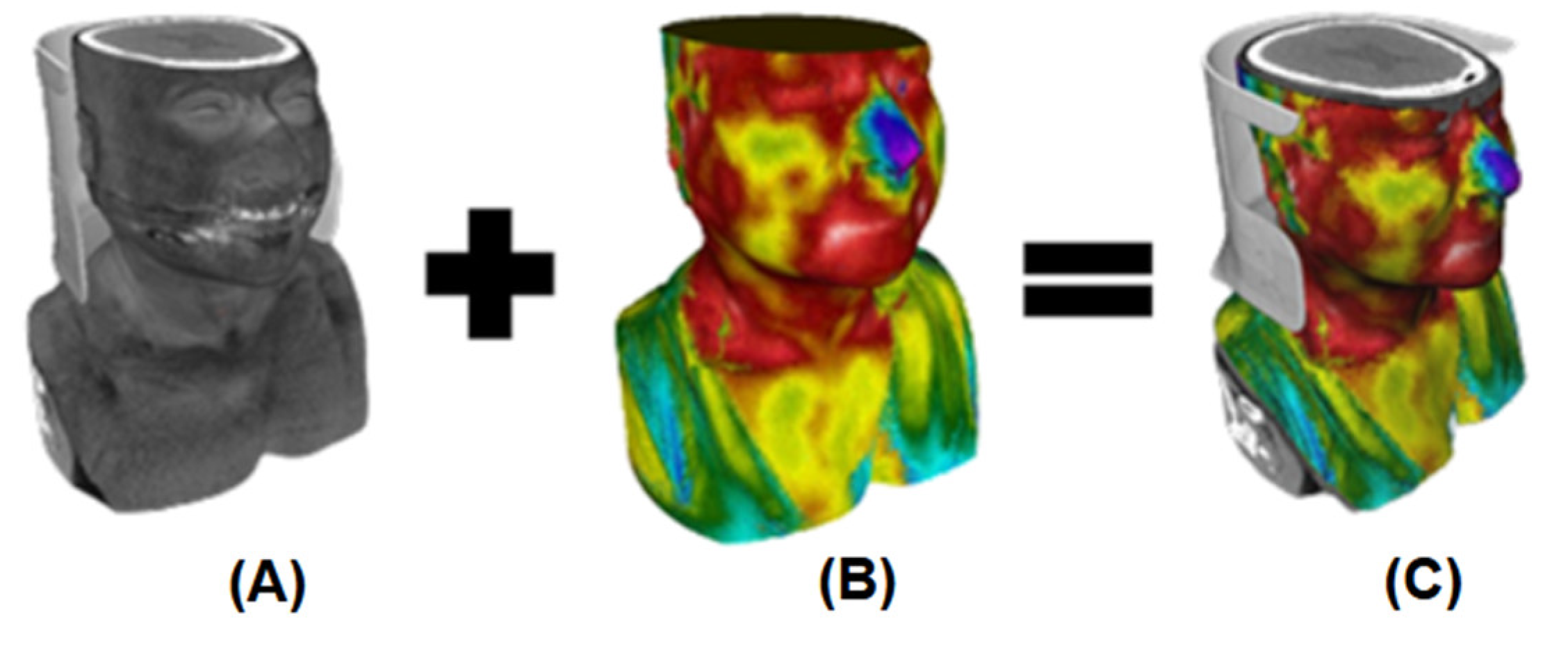 Sensors 23 01610 g012