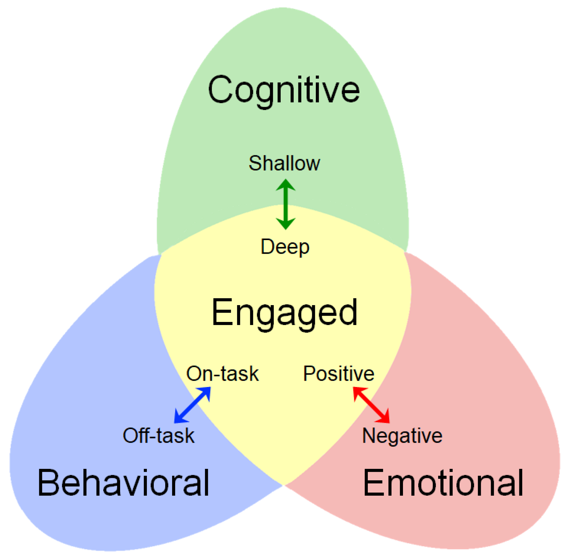 Sensors 23 01614 g002 Sensors 23 01614 g002