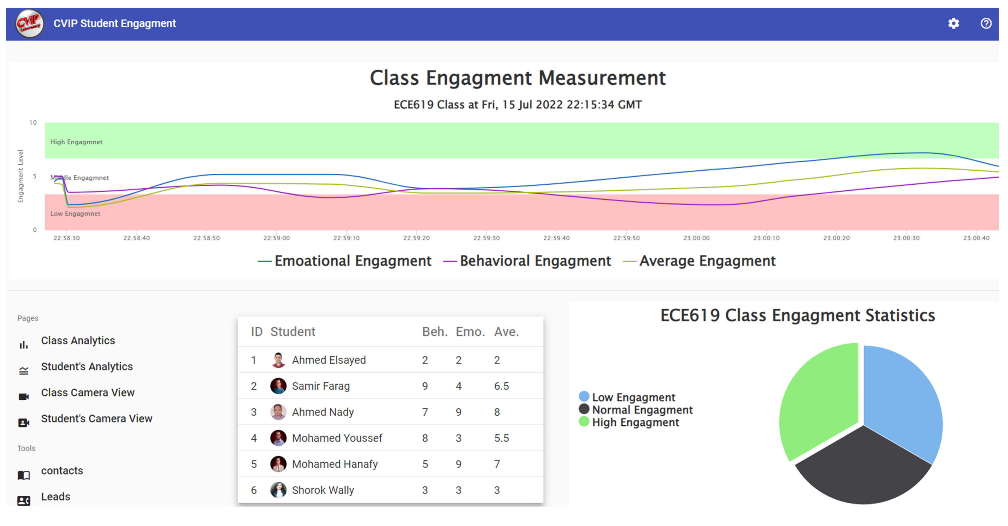Sensors 23 01614 g008 Sensors 23 01614 g008