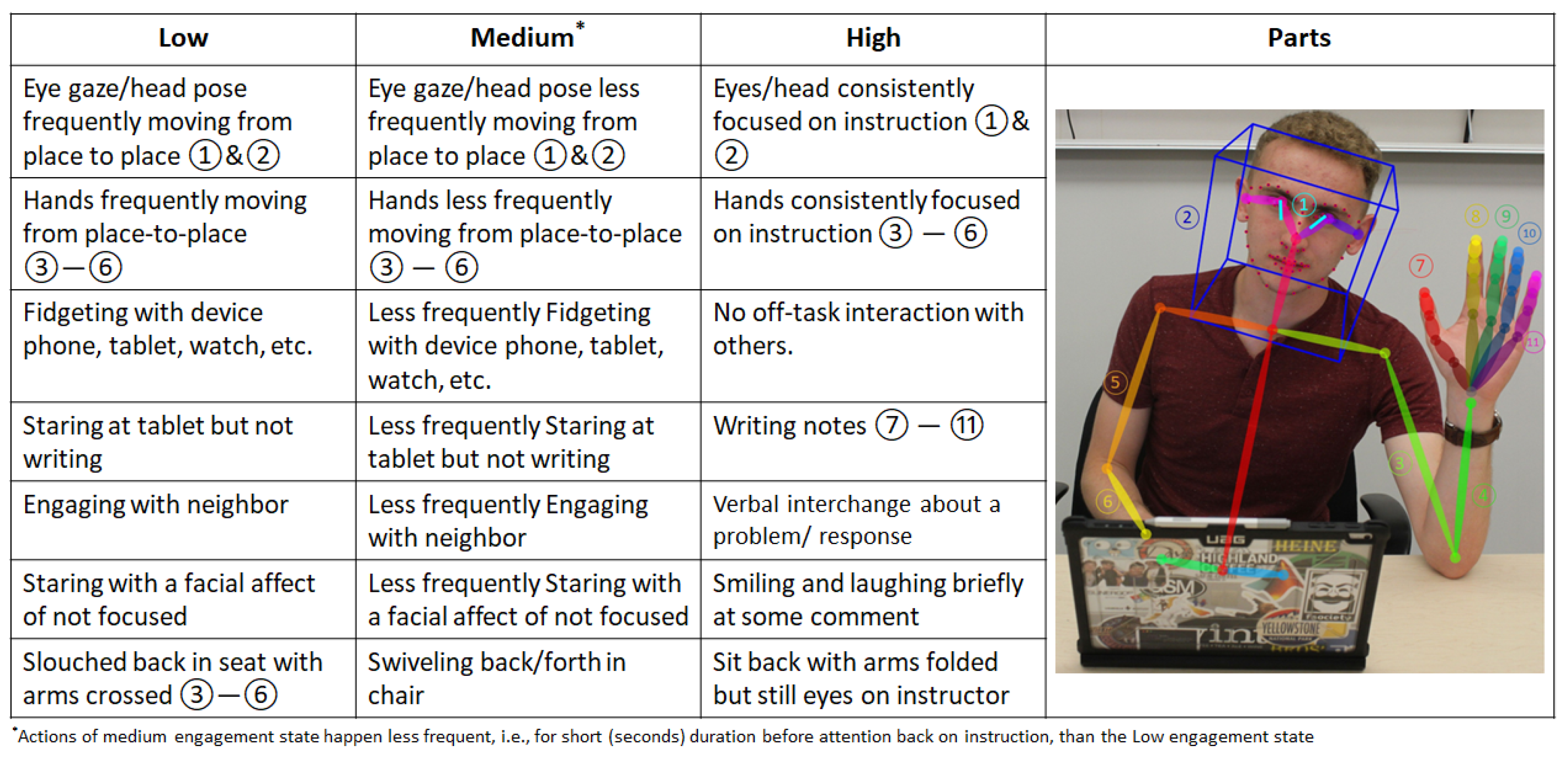 Sensors 23 01614 g009 Sensors 23 01614 g009
