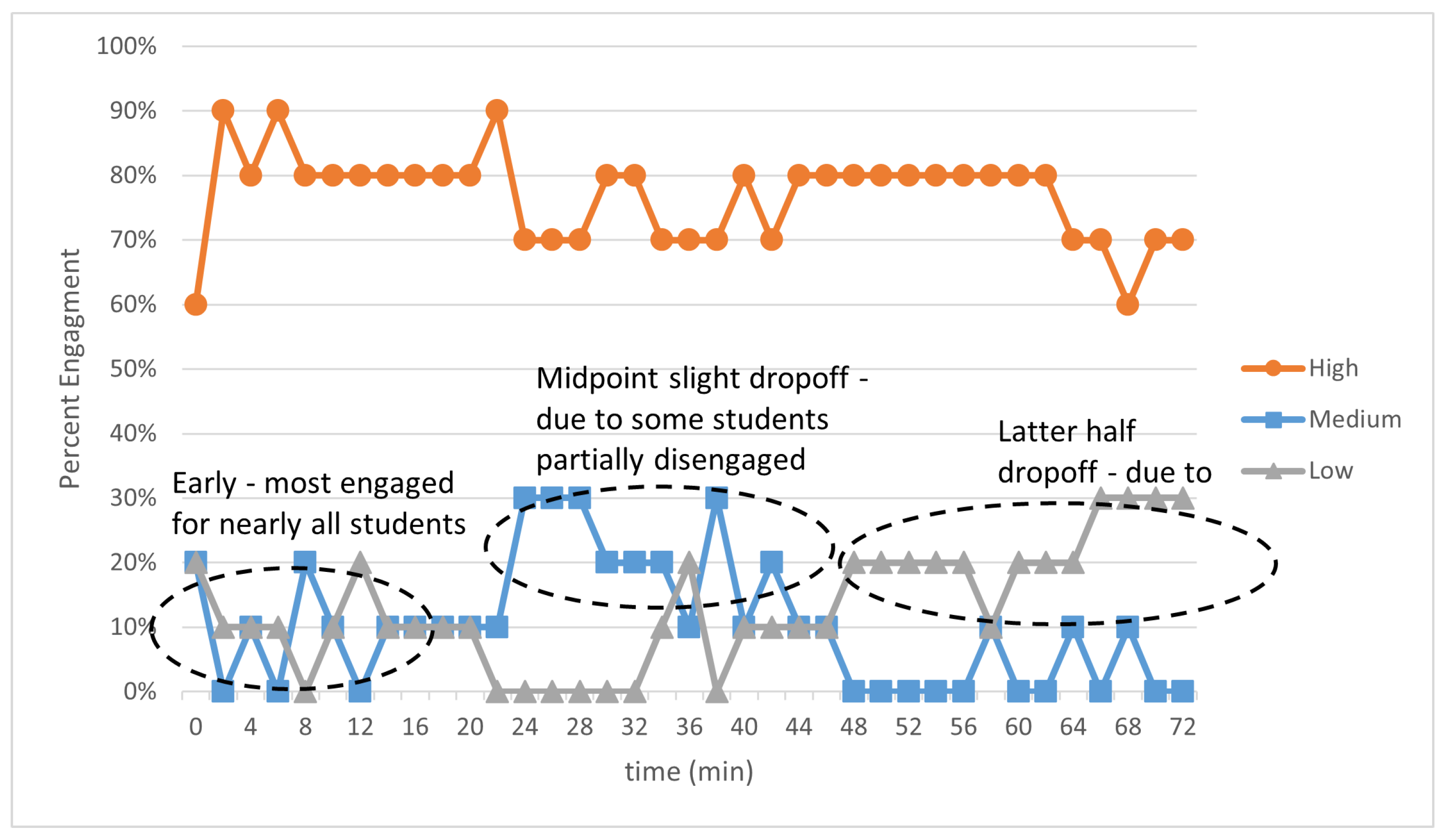 Sensors 23 01614 g010 Sensors 23 01614 g010