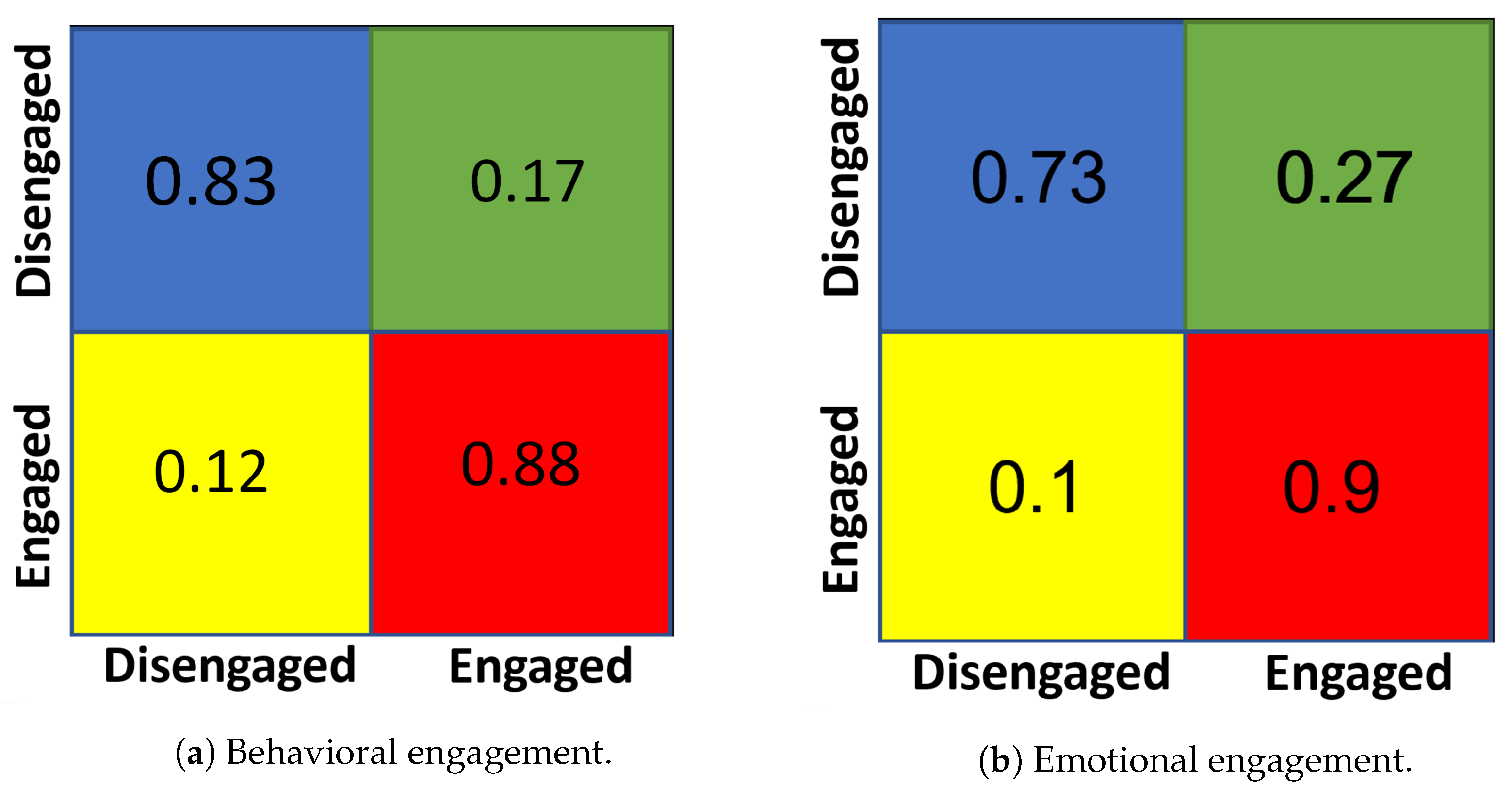 Sensors 23 01614 g011 Sensors 23 01614 g011
