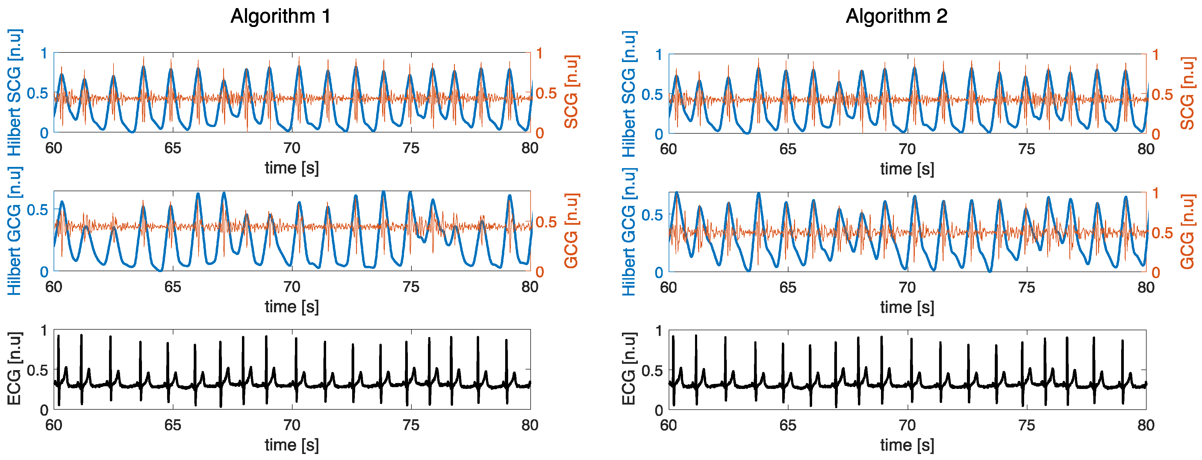Sensors 23 01615 g003 Sensors 23 01615 g003
