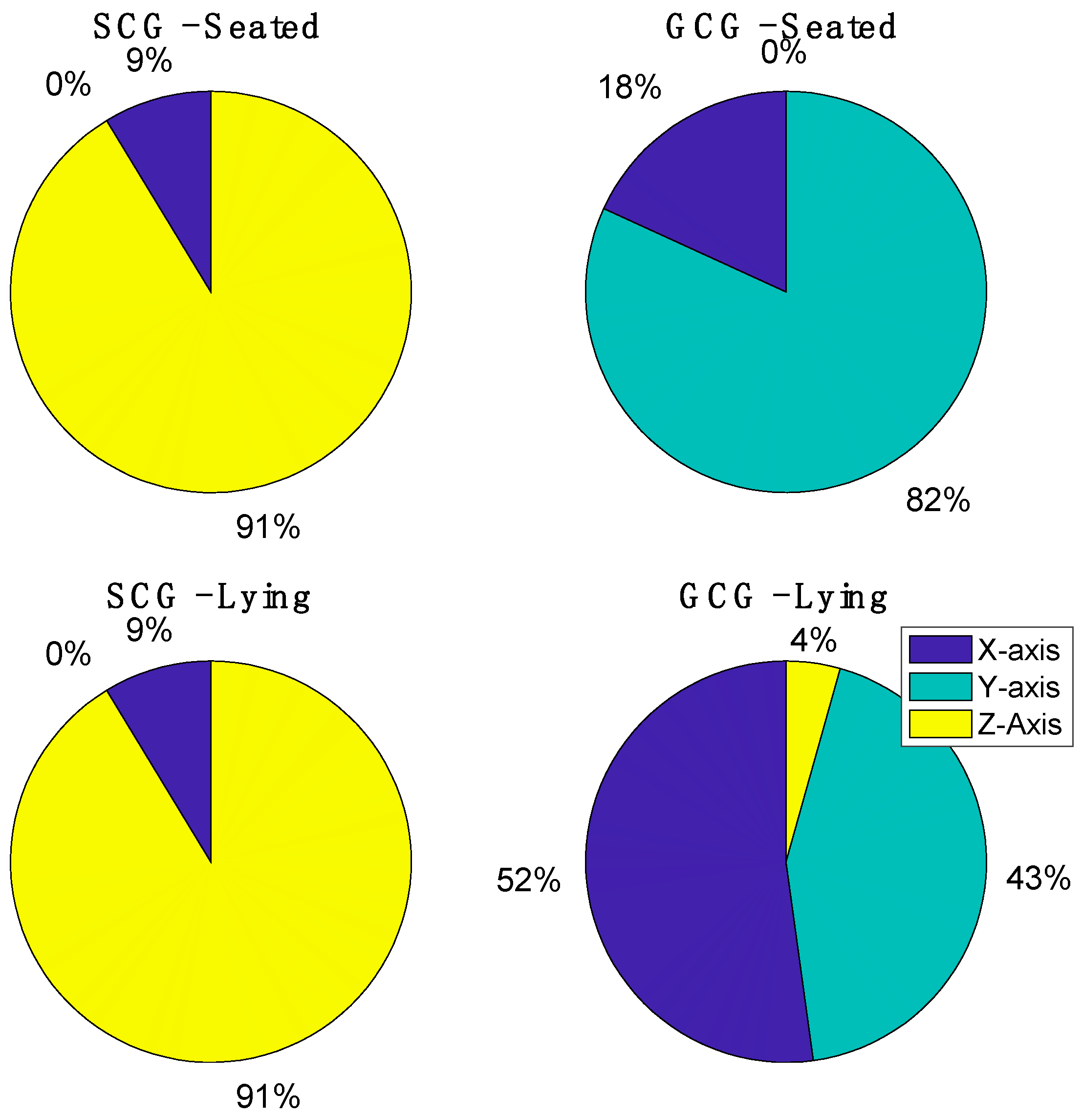 Sensors 23 01615 g005 Sensors 23 01615 g005